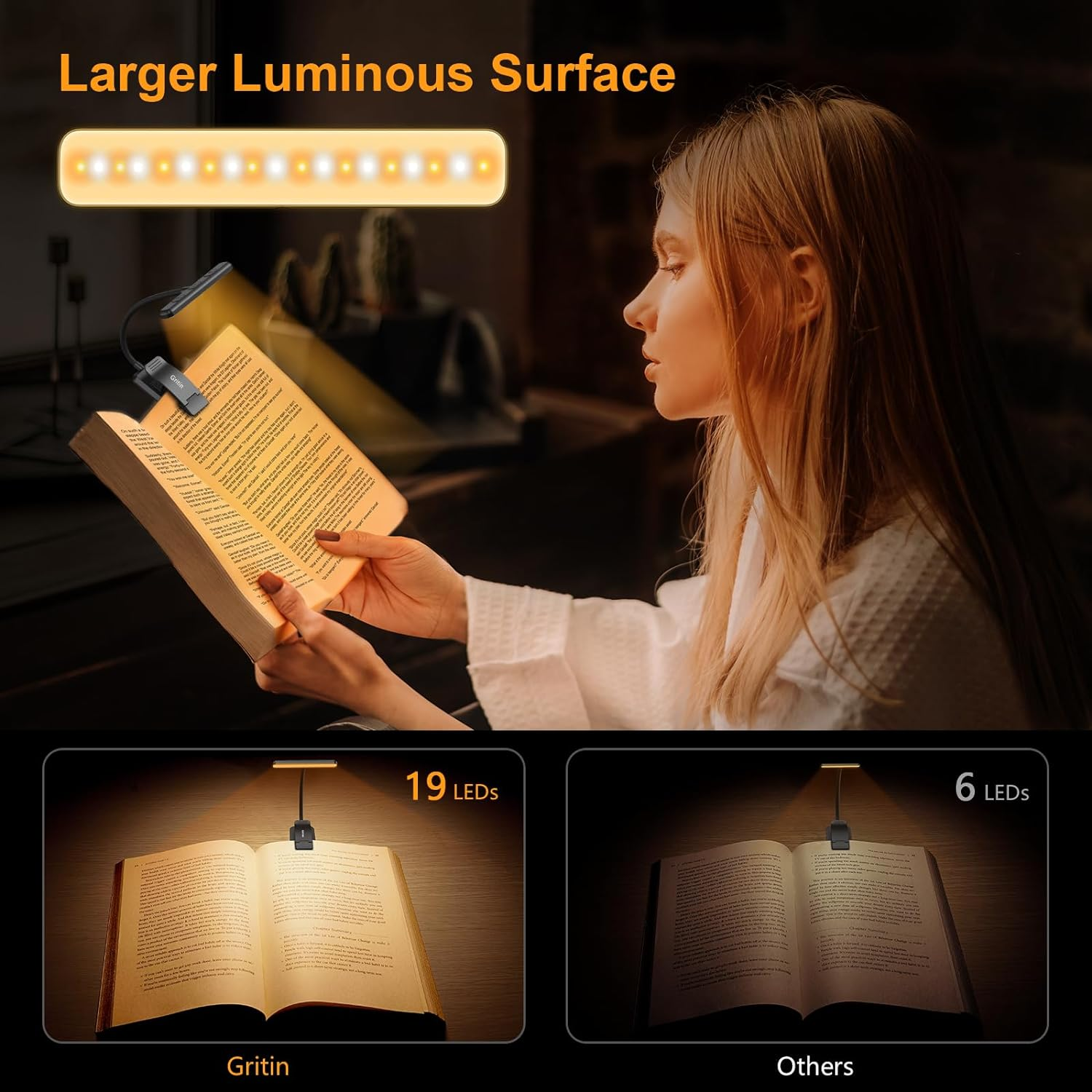 Gritin 19 LED Book Light, Reading Light Book Lamp for Reading at Night with Memory Function, 3 Eye-Protecting Modes -Stepless Dimming, Long Battery Life, 360&deg; Flexible Lamp for Bed,Tablet - Black / Black image number 6