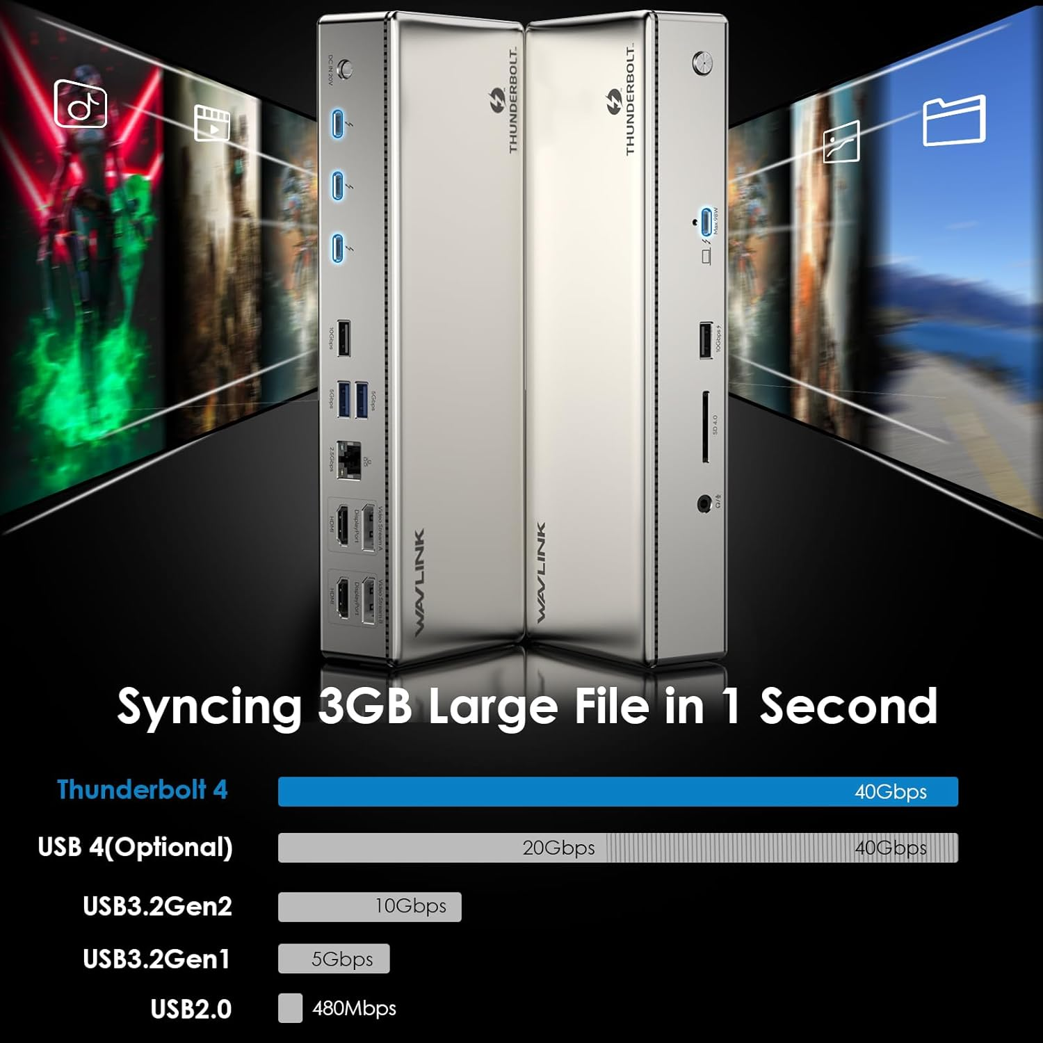 Displaylink 15-In-1 Thunderbolt 4 Docking Station - WAVLINK Quad Monitor 4K@60Hz, Single 8K@30Hz, 98W Charging, 3Xthunderbolt 4 Ports, 2Xhdmi, 2Xdp, 10Gbps USB 3.1, USB C Laptop Dock for Mac/Windows image number 3