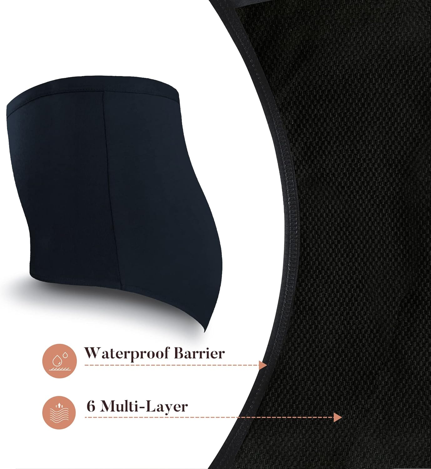 AIRCUTE Cotton Absorbency Incontinence Underwear for Women Urinary Bladder Leakage Protection, Reusable High Waist Panties for Leak Proof, 3 Packs (Large, Beige) image number 6