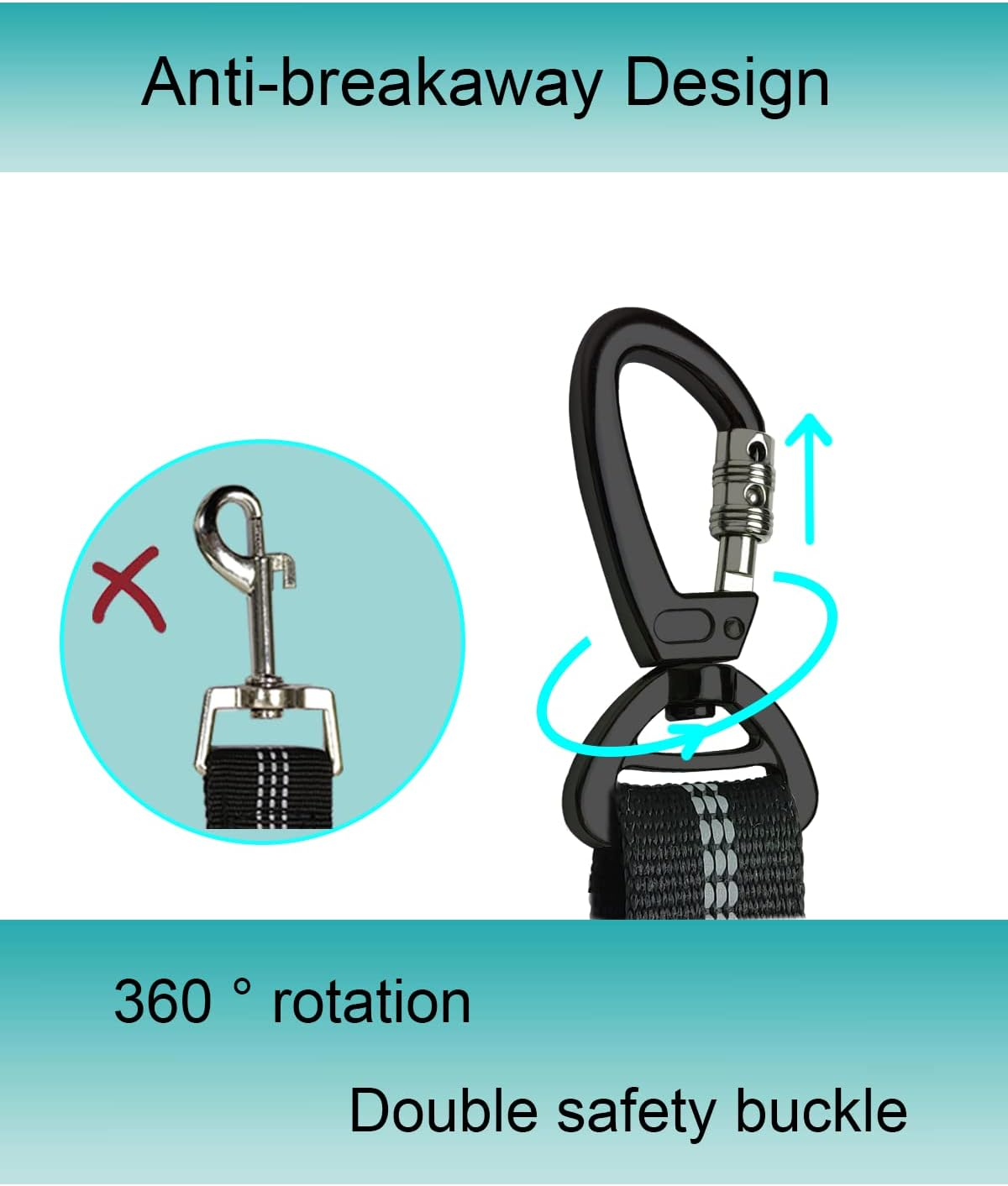 Dog Seat Belt, Universal Safety Harness for Dogs with Improved Carabiner, Adjustable Wiring Harness for Dogs with Anti-Shock Buffer (Lite) image number 1