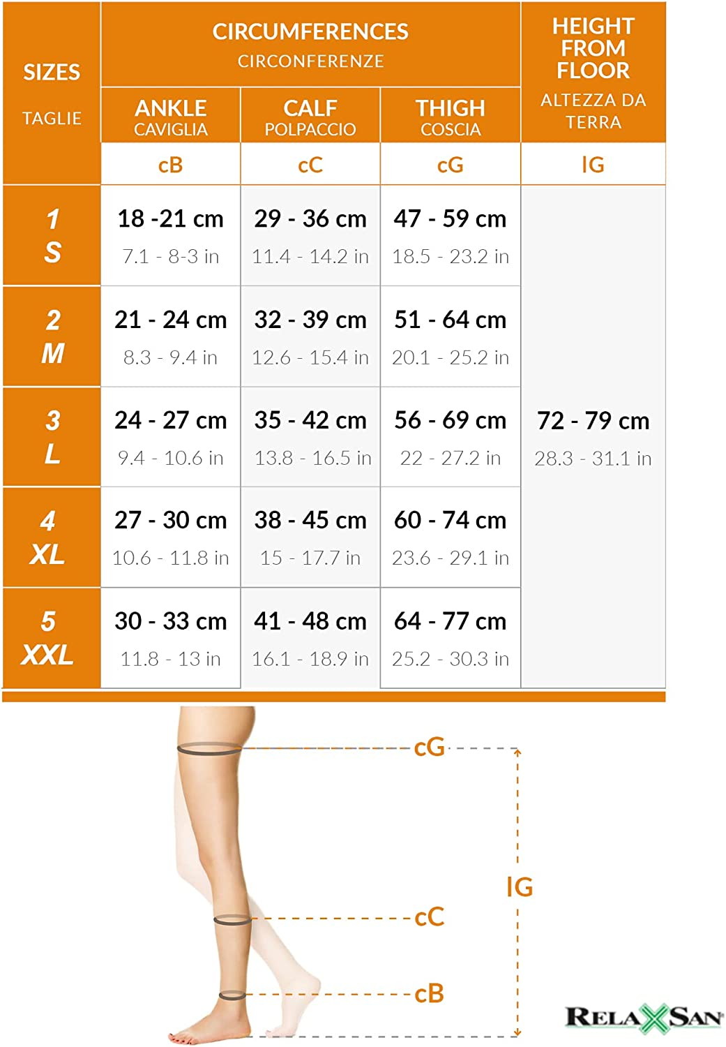 Relaxsan Antiembolism M2380RA Anti-Embolism Thigh High Stocking with Waist Attachment and Inspection Hole - RIGHT LEG - K1-18-23 Mmhg image number 5