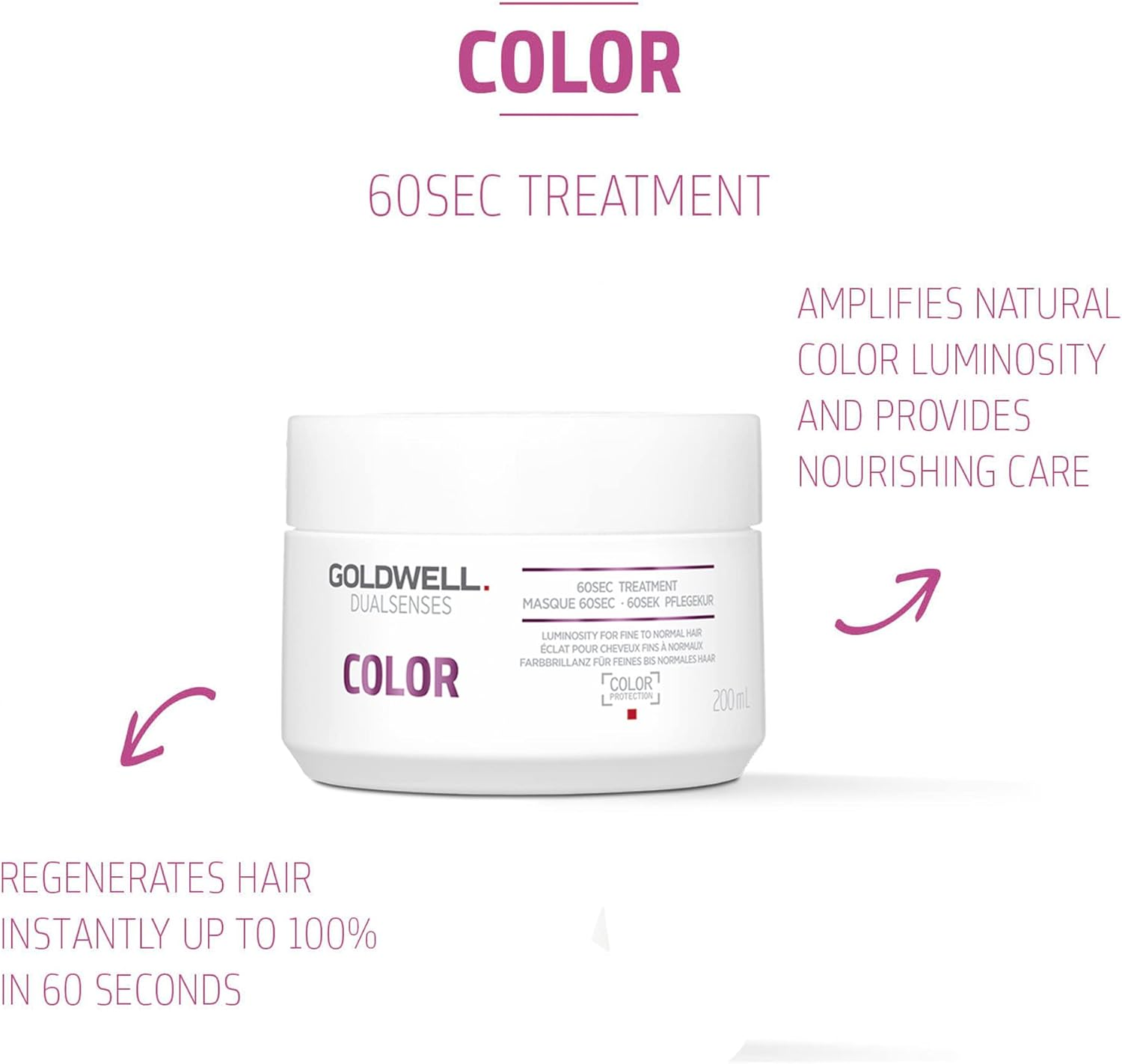 Goldwell Dualsenses Color 60Sec Treatment, 200Ml