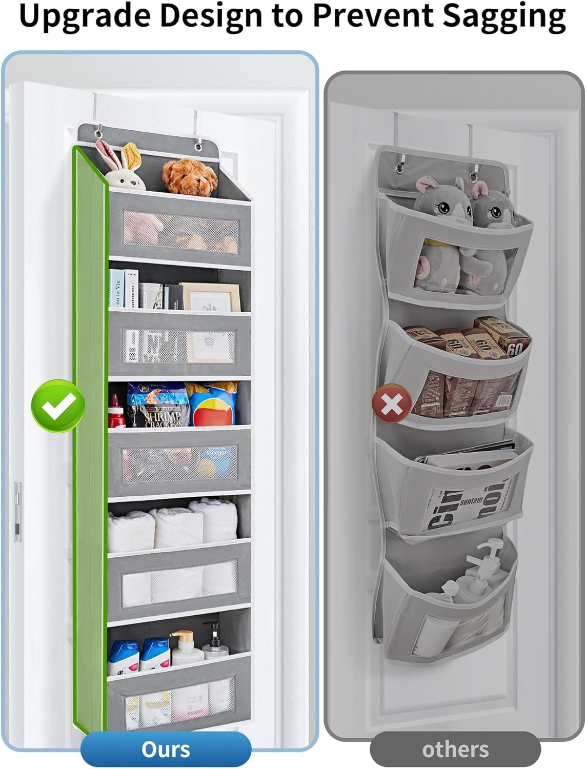Over the Door Organizer Storage, 5 Shelf Hanging Door Organizer with 5 Large Capacity Pockets, anti Tilt 44 Lb Load behind Door Organizer for Bedroom, Bathroom, Pantry, Nursery (Grey)