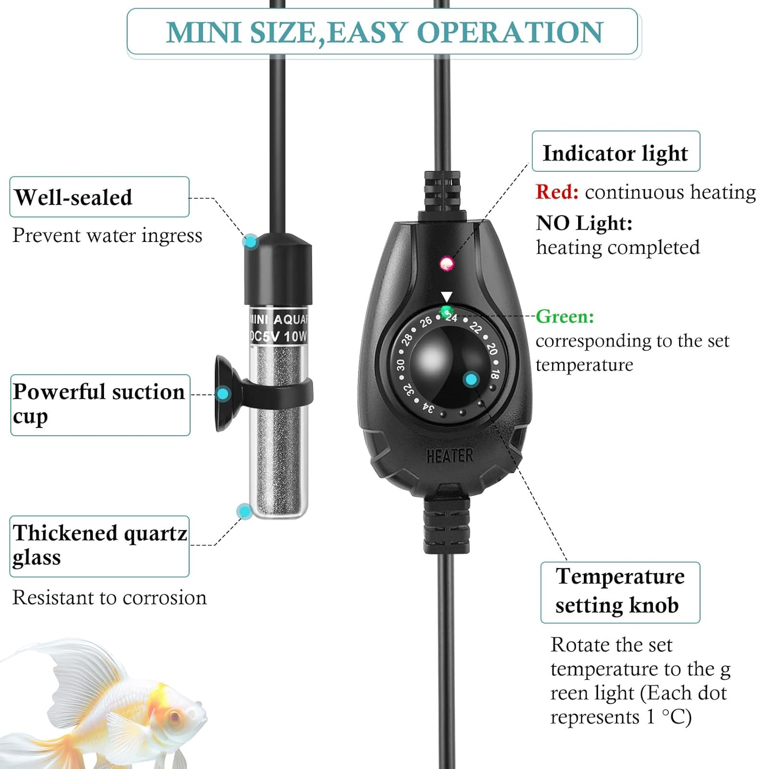 PYPABL 10W Super Mini USB Aquarium Heater, Small Adjustable Heater for Small Fish Tank 1-10L, with External Controller, Betta Heater for Fish Bowls image number 1