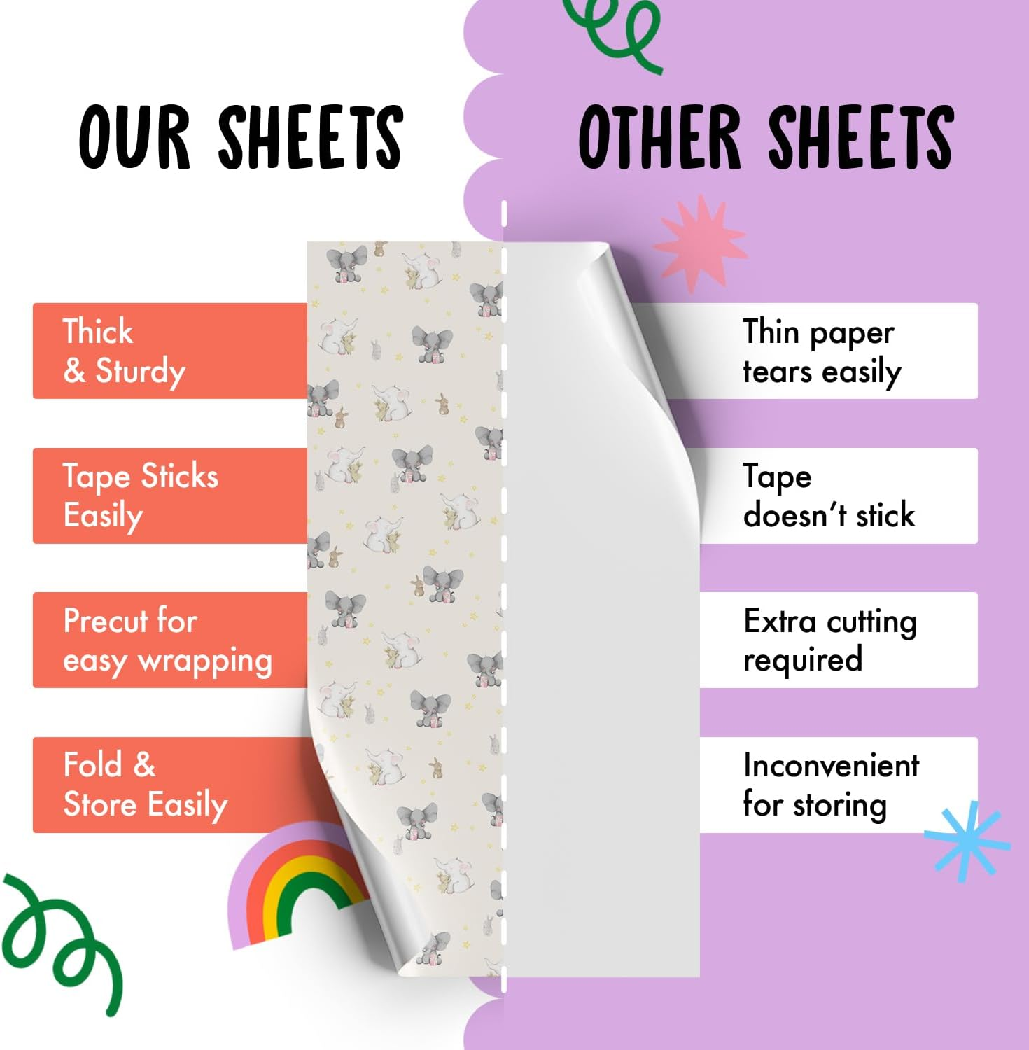 CENTRAL 23 - Elephants and Bunnies Wrapping Paper - 6 Sheet for Gift Wrap for Babies - Baby Shower - Christening - Baptism - Stars - Rabbit - Bunny - Made in the UK image number 1