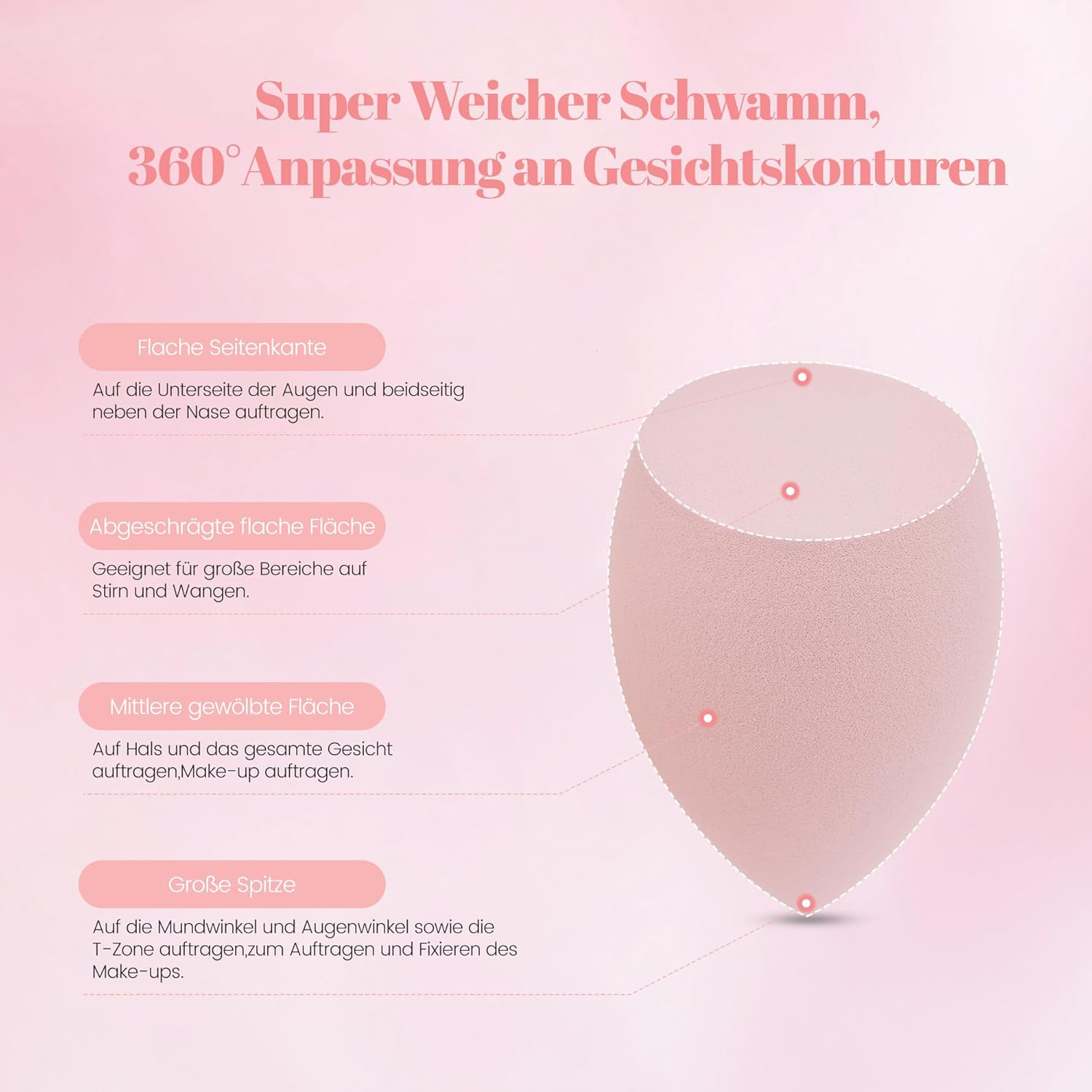 Make up Sponge Set, 4 Pieces, Cosmetic Accessories with Storage Box, Moisture Sponges for Foundation, Concealer, Wet and Dry