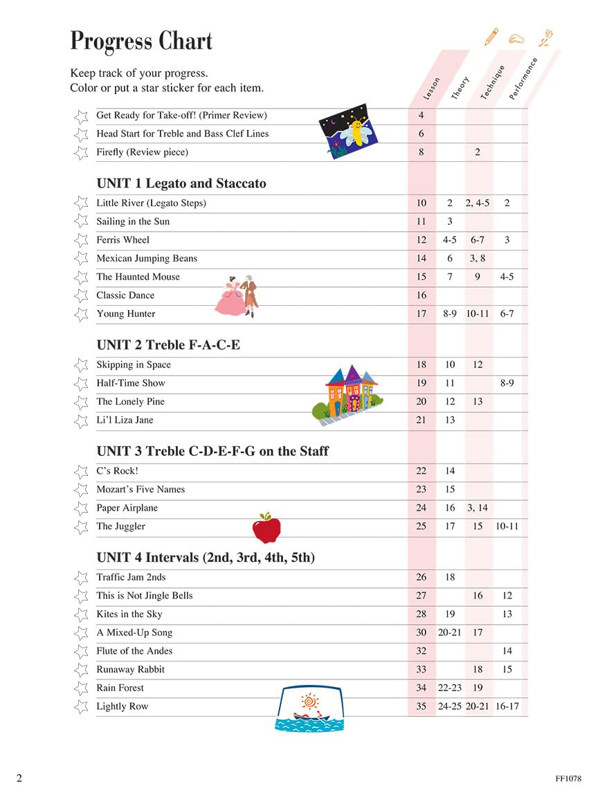 Faber Piano Adventures Level 1 Lesson Book image number 4