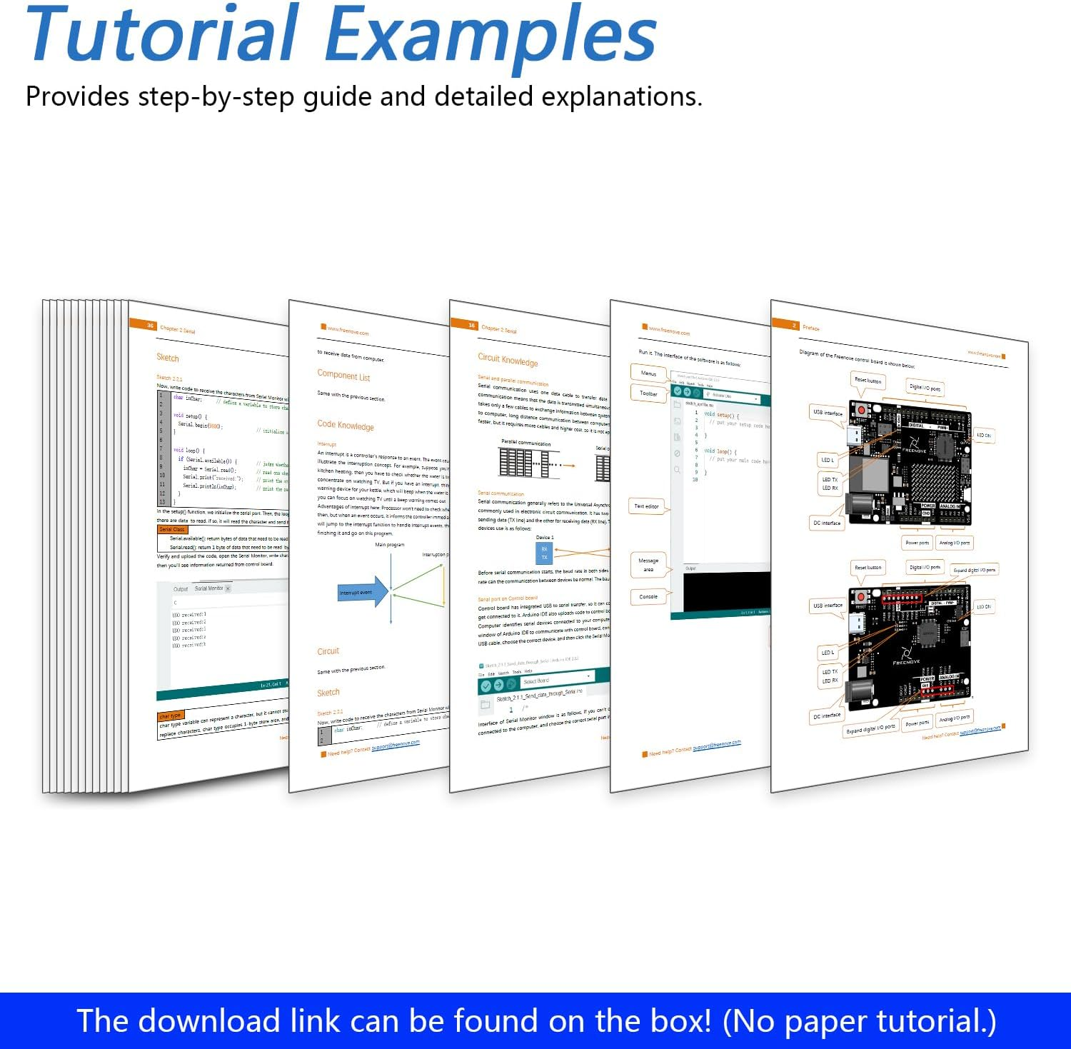 Freenove Control Board V5 Rev4 Wifi (Compatible with Arduino IDE), Arm Cortex-M4 Microcontroller, Onboard ESP32-S3, LED Matrix, USB-C Connector, Example Projects and Code Tutorial image number 3