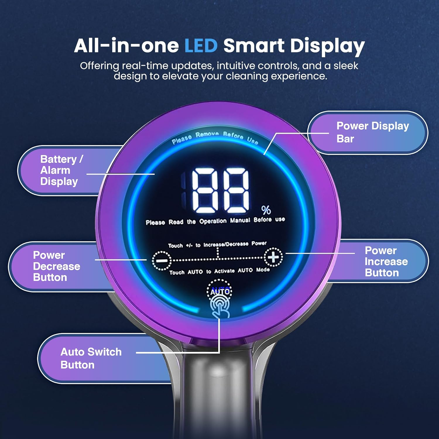 Cordless Stick Vacuum Cleaners 45Kpa/550W with Upto 90Mins Runtime | RFAQK Upright Vacuum Cleaner with 2 Hepa Filters-Wall Mounted-Touchscreen-Anti-Tangle Brush (Purple) image number 1