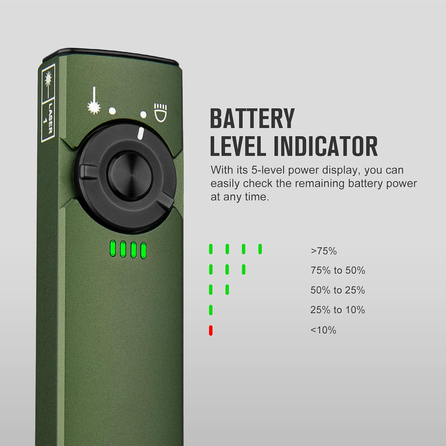 OLIGHT Arkfeld Max 1000 Lumens Rechargeable EDC Flashlight Dual Light Source with Green Beam for Pet, Presentation(Od Green, Cool White Light: 5700~6700K) image number 2