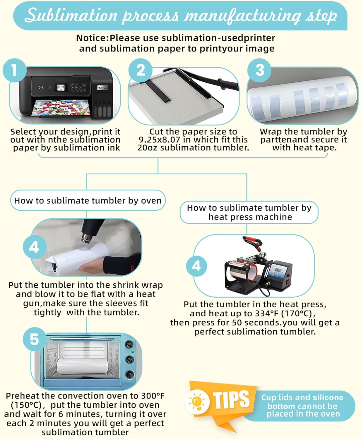 Cafultgo 4 Pack Sublimation Tumblers Blanks Cups Water Bottle 20 OZ White Straight Stainless Steel Tumbler with Metal Straw and Lid for Tumbler Heat Press Machine Sublimation Print - 4Pcs image number 5