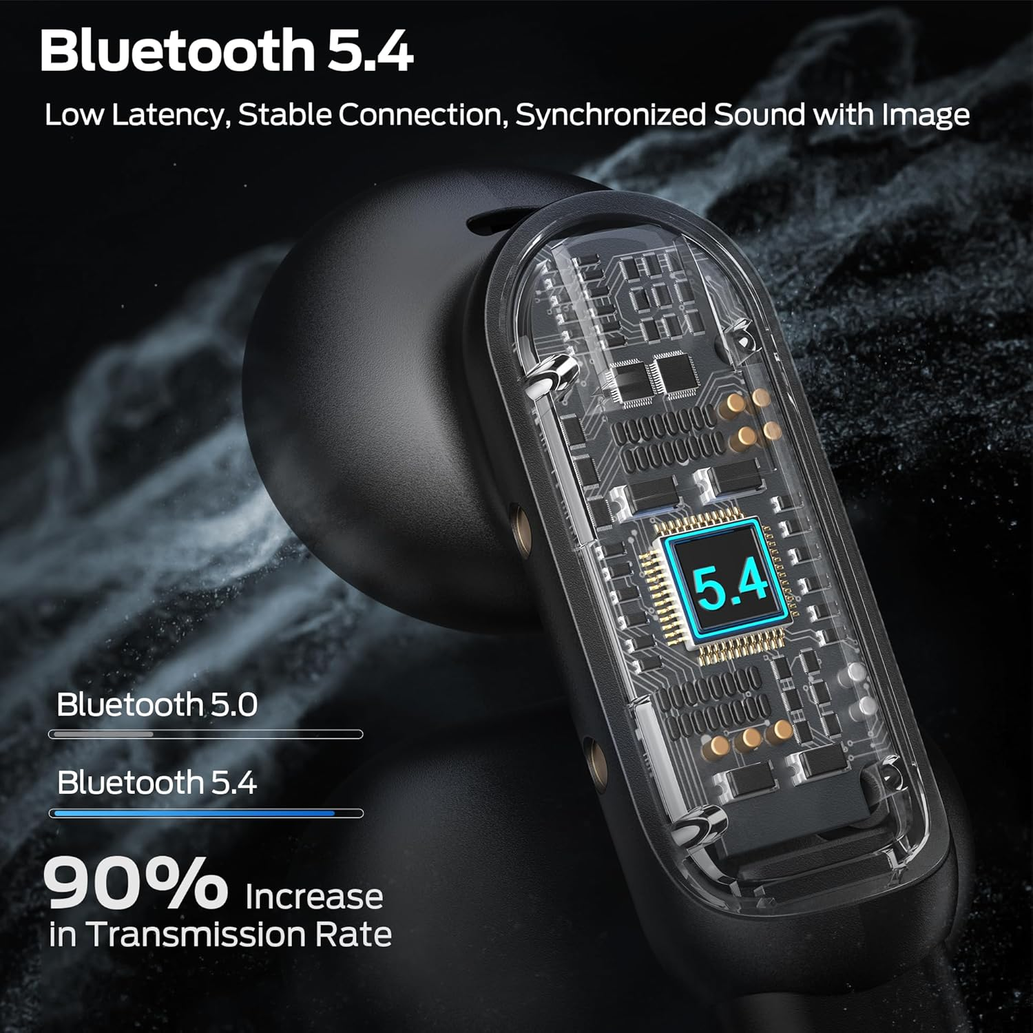 Monster Wireless Earbuds Open AC601, Comfort Clip-On Bluetooth Earbuds Type-C Charging, Bluetooth 5.4 Open Earbuds Pure Sound with ENC, IPX5 Waterproof, Touch Control Wireless Headphones (Black) image number 3