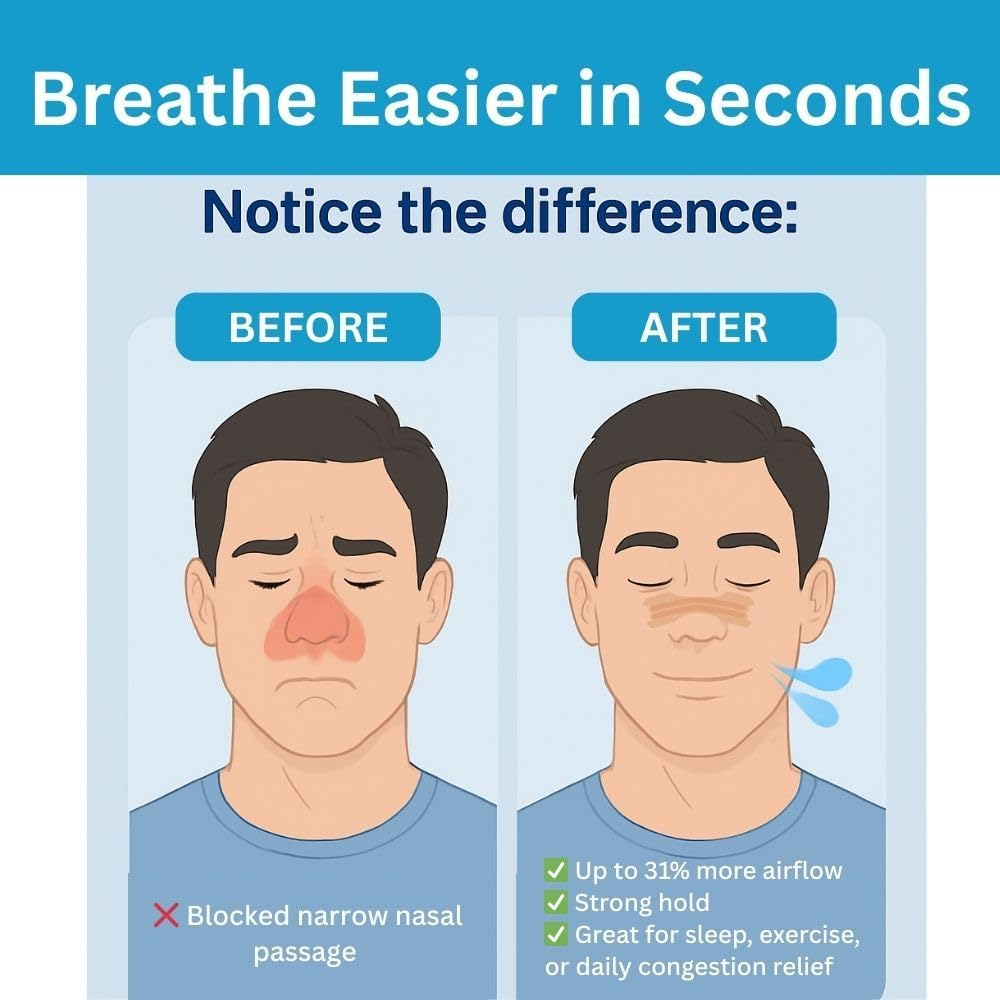 Premium Nasal Strips &ndash; Aussie Owned Nose Strips for Sleeping & Snoring Relief &ndash; Fast Drug-Free Breathing & Nasal Congestion Relief, 30 Count image number 3