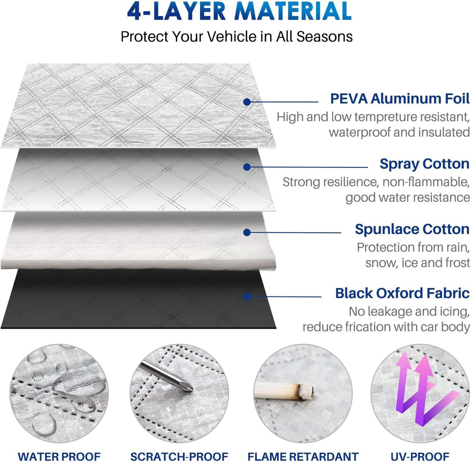 Car Windshield Snow Cover, Winter Frost Protection for Any Weather, Block Fallen Leaves Frost Protector, Front Window Automotive Covers for Car SUV Trucks image number 6