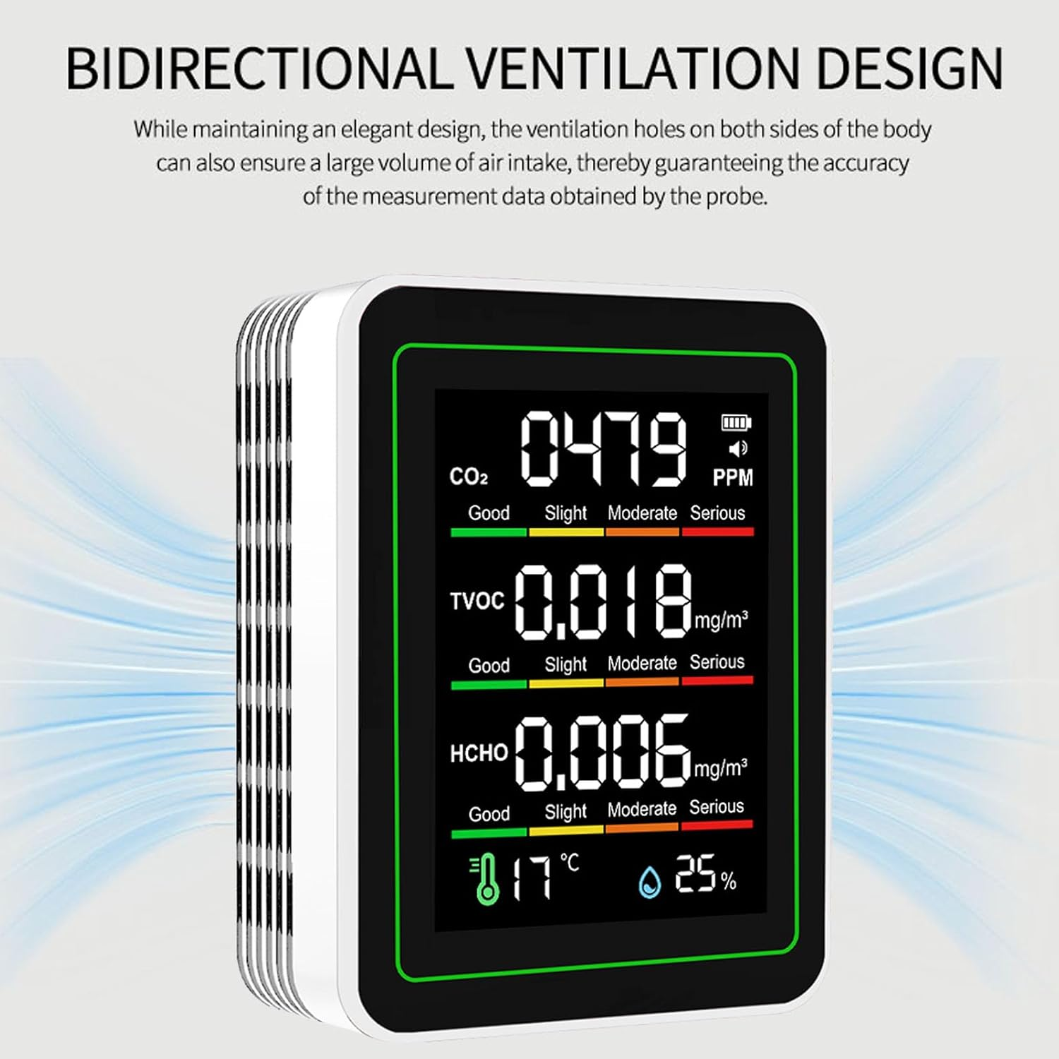 Dpofirs 5 in 1 Air Quality Monitor, CO2 TVOC HCHO Temperature Humidity Detector with Infrared Sensor, Portable Indoor Air Quality Tester for Home Cars Plants image number 2