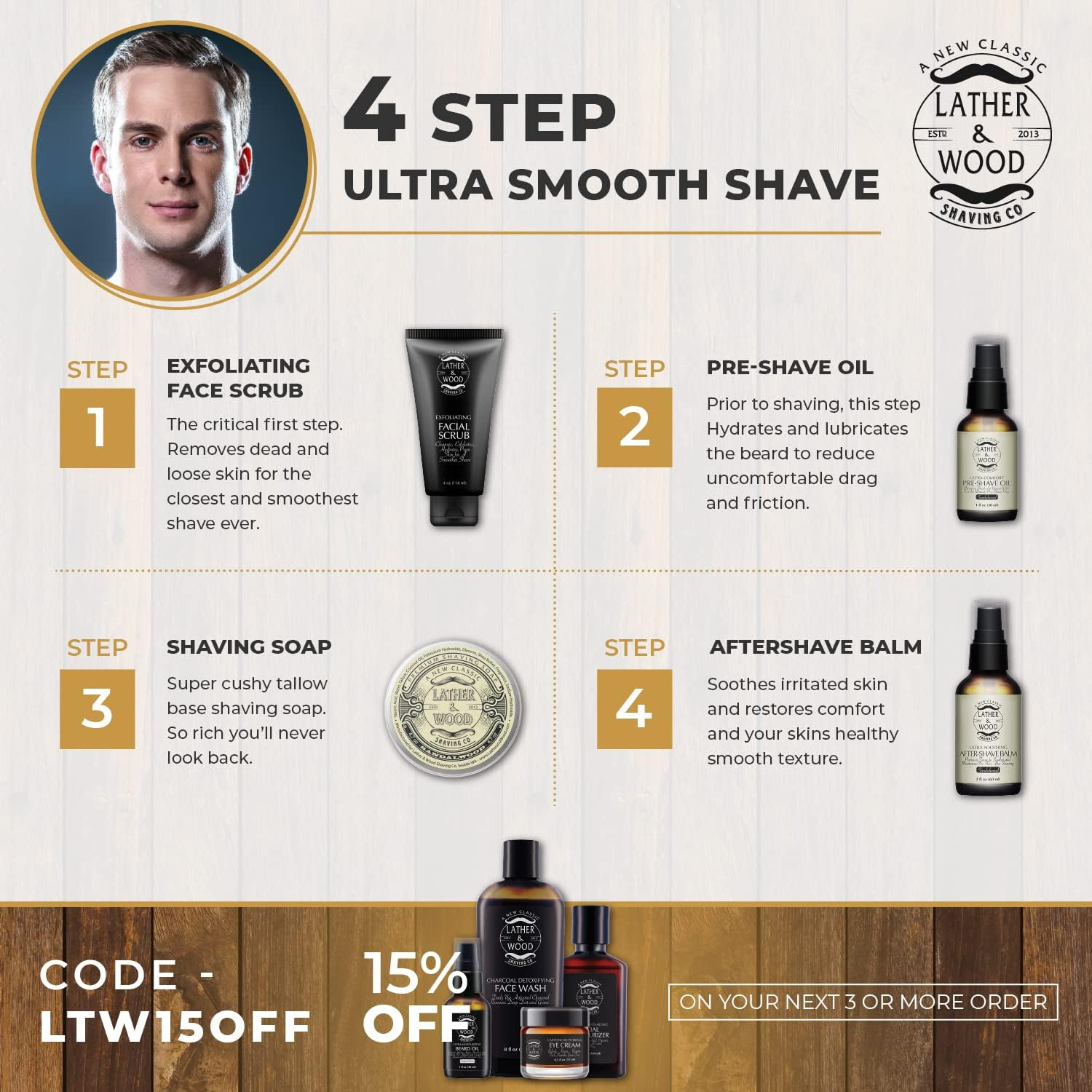 Leather and Wood Best After-Shave Balm, Sandalwood Scent, Premium Aftershave Lotion, Soothes and Moisturizes Face after Shaving, Does Not Dry the Skin, Eliminates Razor Burn for a Silky Smooth Finish image number 4