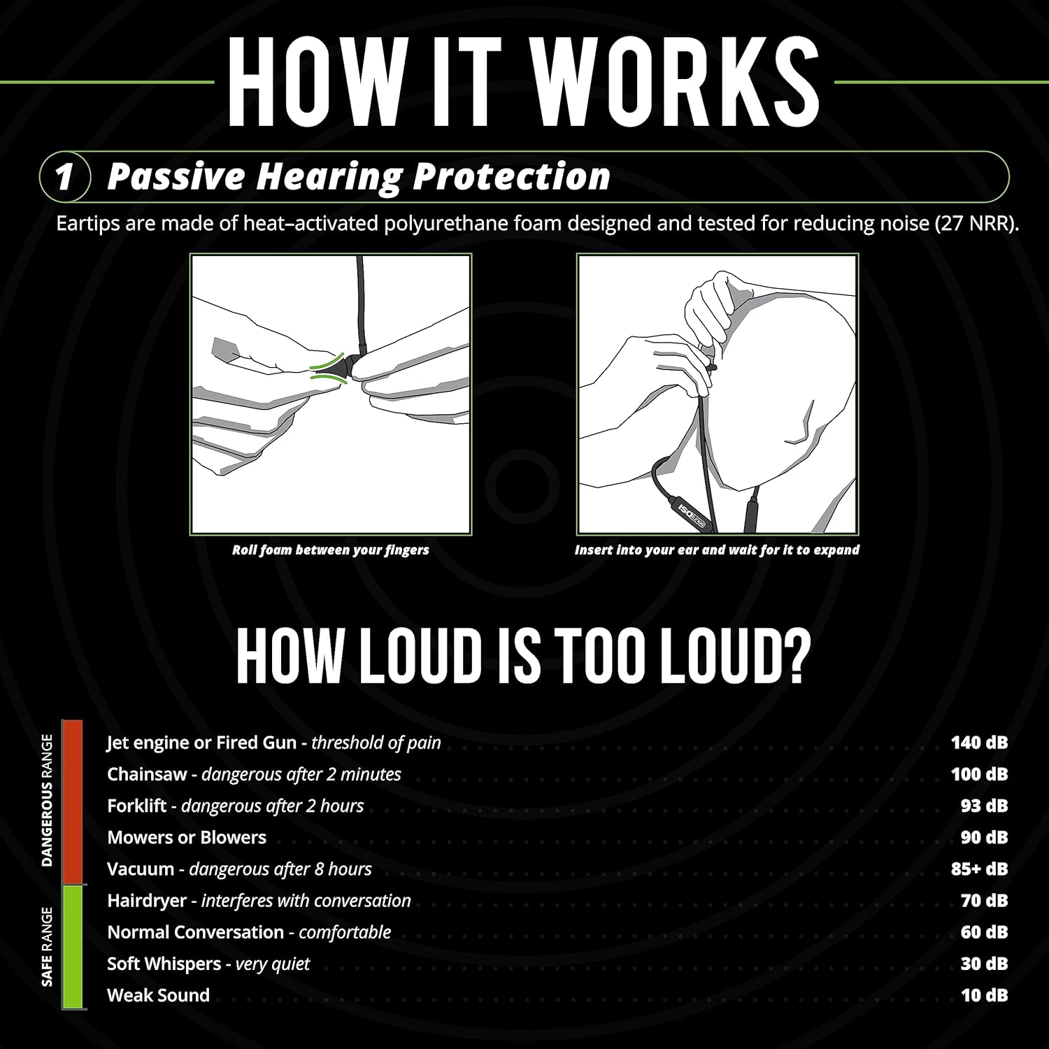 Isotunes Xtra 2.0 Noise Isolating Bluetooth Earbuds (NRR 27) image number 5