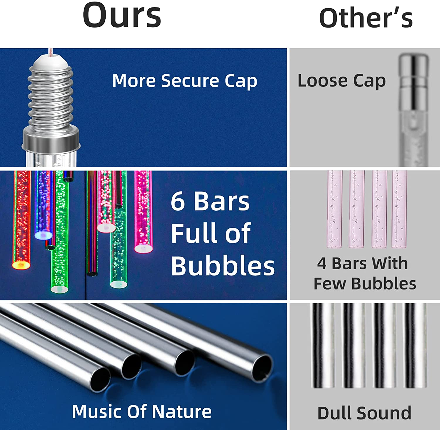 Solar Wind Chimes for Outside, Desgully 6 LED Tubes Color Changing Outdoor Clearance Unique Garden Decor Colorful Patio, Gifts for Her/Him (37" Long) image number 5