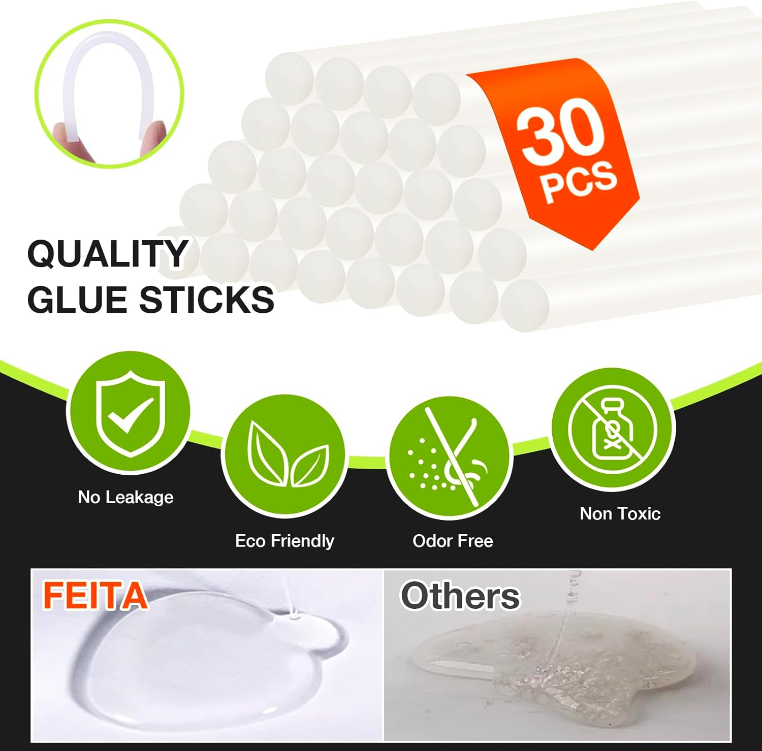 FEITA Cordless Hot Glue Gun Usb-C Rechargeable, 40S Fast Preheating, Portable Wireless Glue Gun Kit with 30Pcs Mini Glue Sticks, Suitable for Kids Craft, DIY Home Repair image number 2