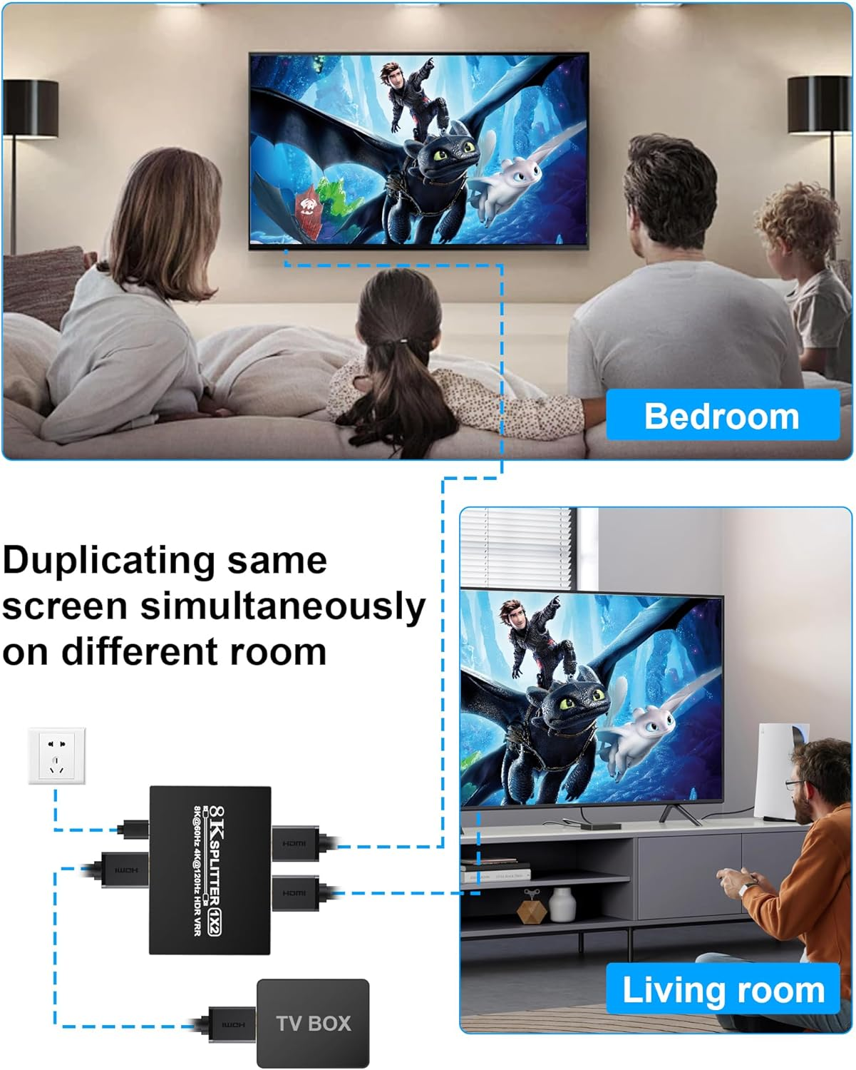 8K HDMI 2.1 Splitter 1 in 2 Out - HDMI Splitter 1X2 for Dual Monitors Mirror Only, Supports 8K@60Hz, 4K@120Hz, 48Gbps, EDID, HDCP 2.3, HDR10+, VRR, Dolby Vision Atmos - for PC, Laptop, TV, PS5, PS4 image number 2