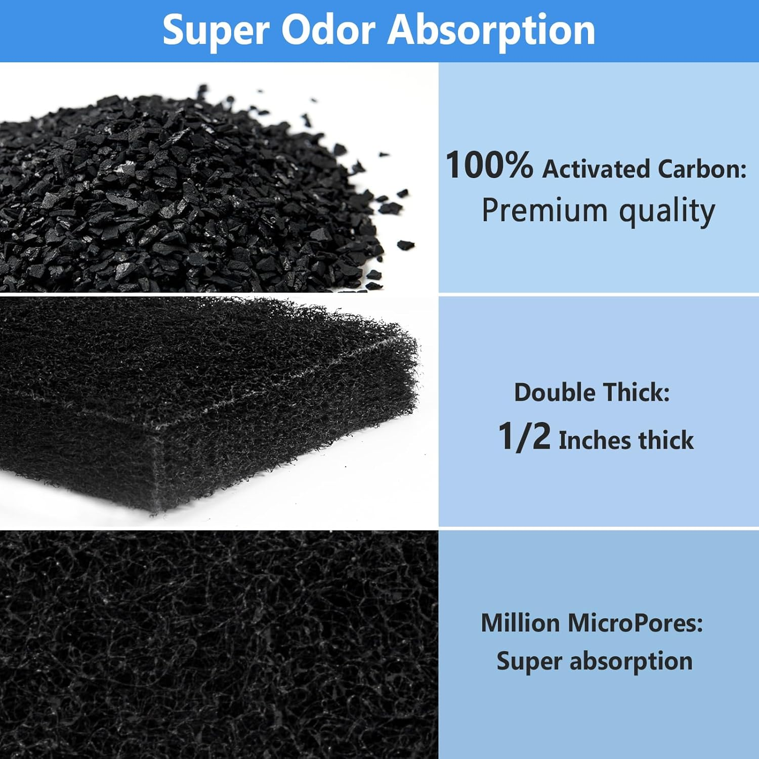 Activated Carbon Filters Compatible with LR 4 Cat Litter Box, Perfect Replacement Official Size (12Pack) image number 5