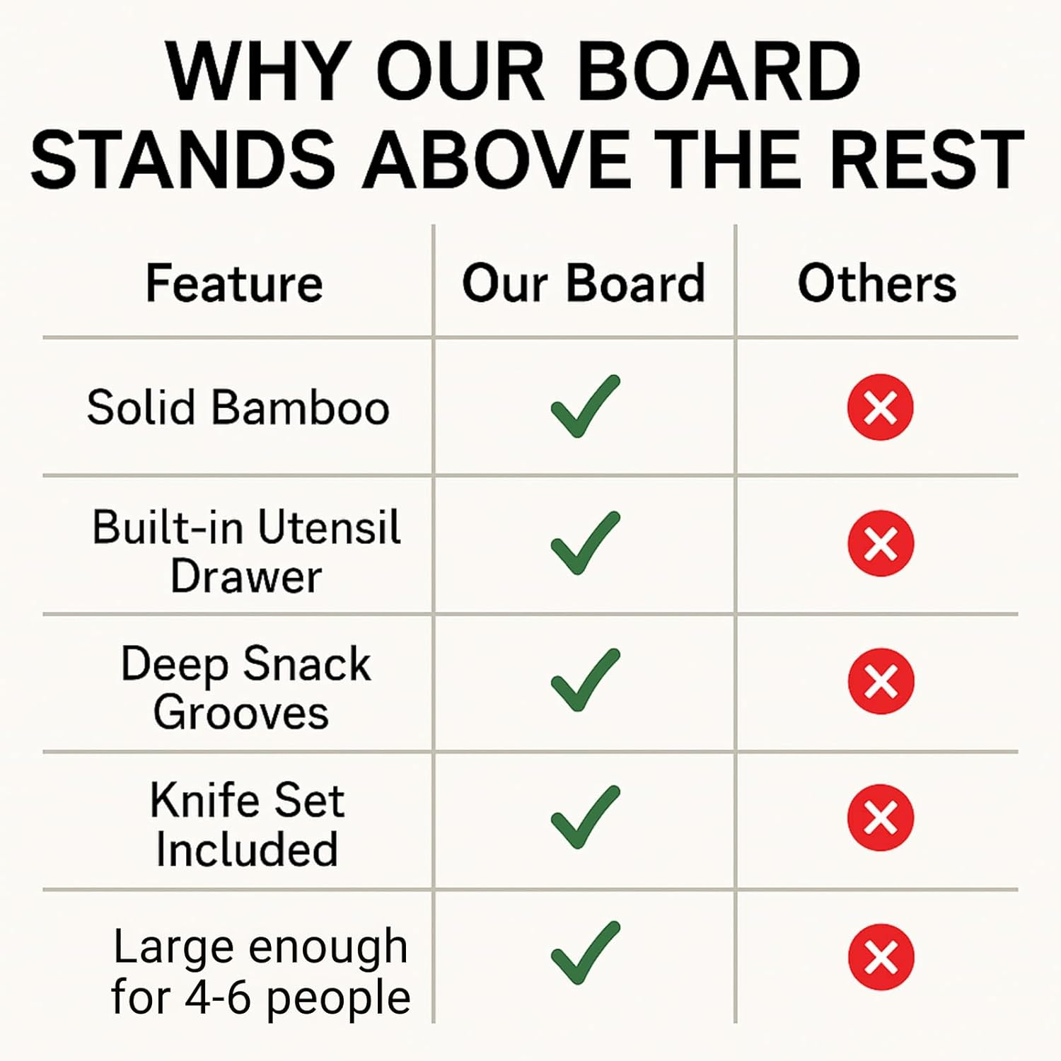 Premium Bamboo Cheese Board Gift Set Large Charcuterie Board with Slide-Out Drawer, Stainless Steel Knives & Accessories Ideal Gift - Housewarming, Weddings, Parties Present for Wife, Mum image number 6