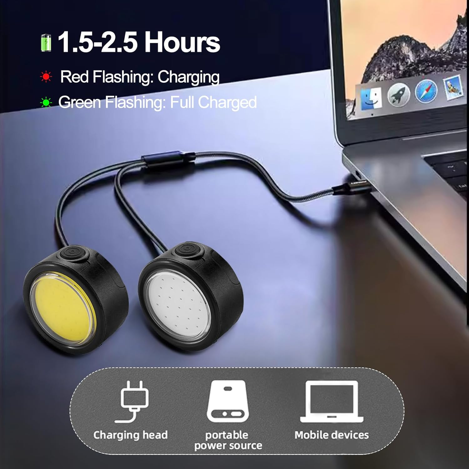 USB Rechargeable Bike Light Set, 350 Lumen Super Bright Bike Lights Front and Back LED Rear Taillight, Bicycle Lights for Night Riding Safety, Waterproof IPX5, 4/6 Modes, Mode Memory image number 4