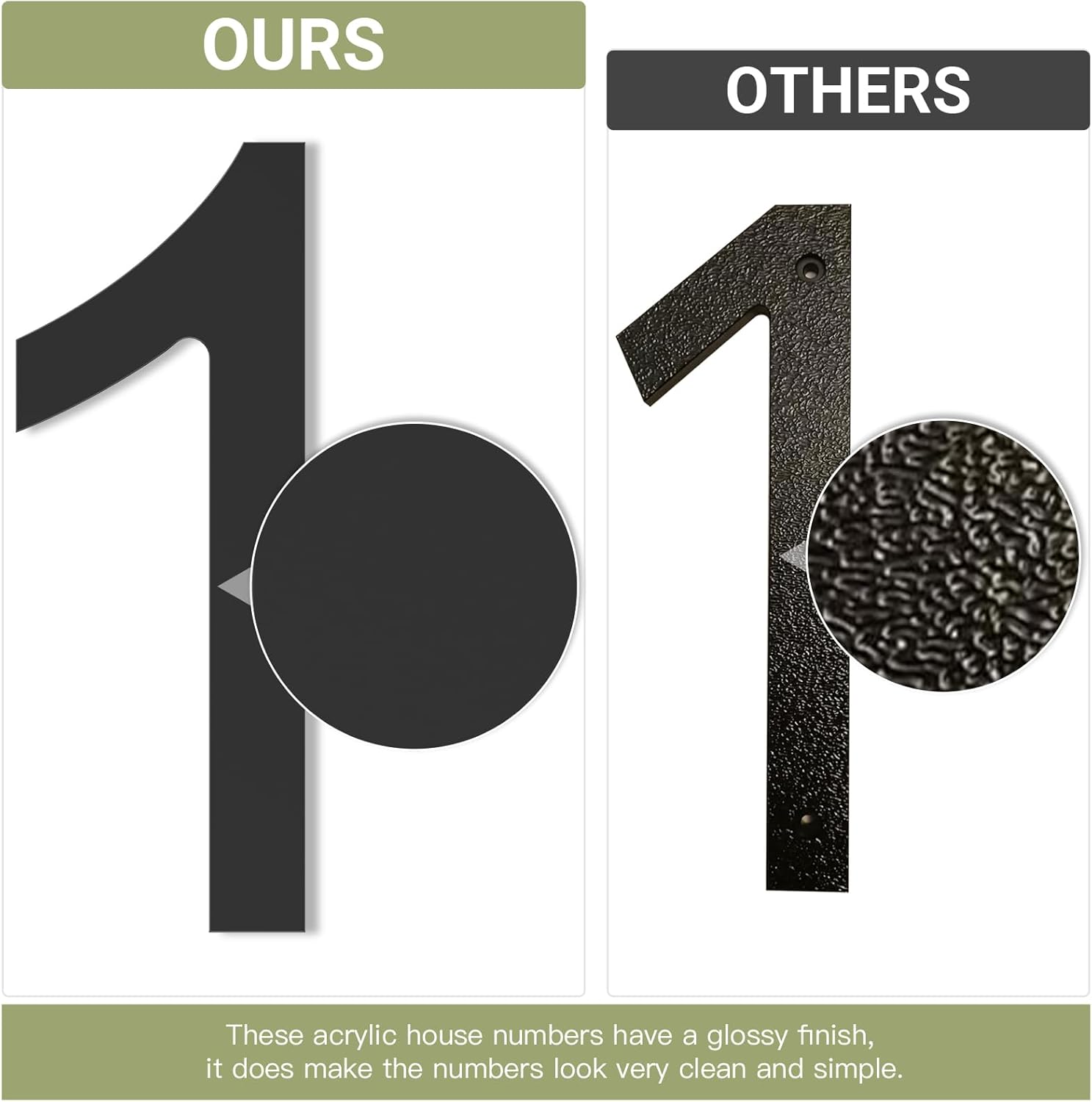 DEWEL House Numbers for Outside, 6 Inch Modern Floating Address Numbers for Farmhouse, Street, Front Door, Weatherproof, Easy to Install with Template (Black House Number 1)