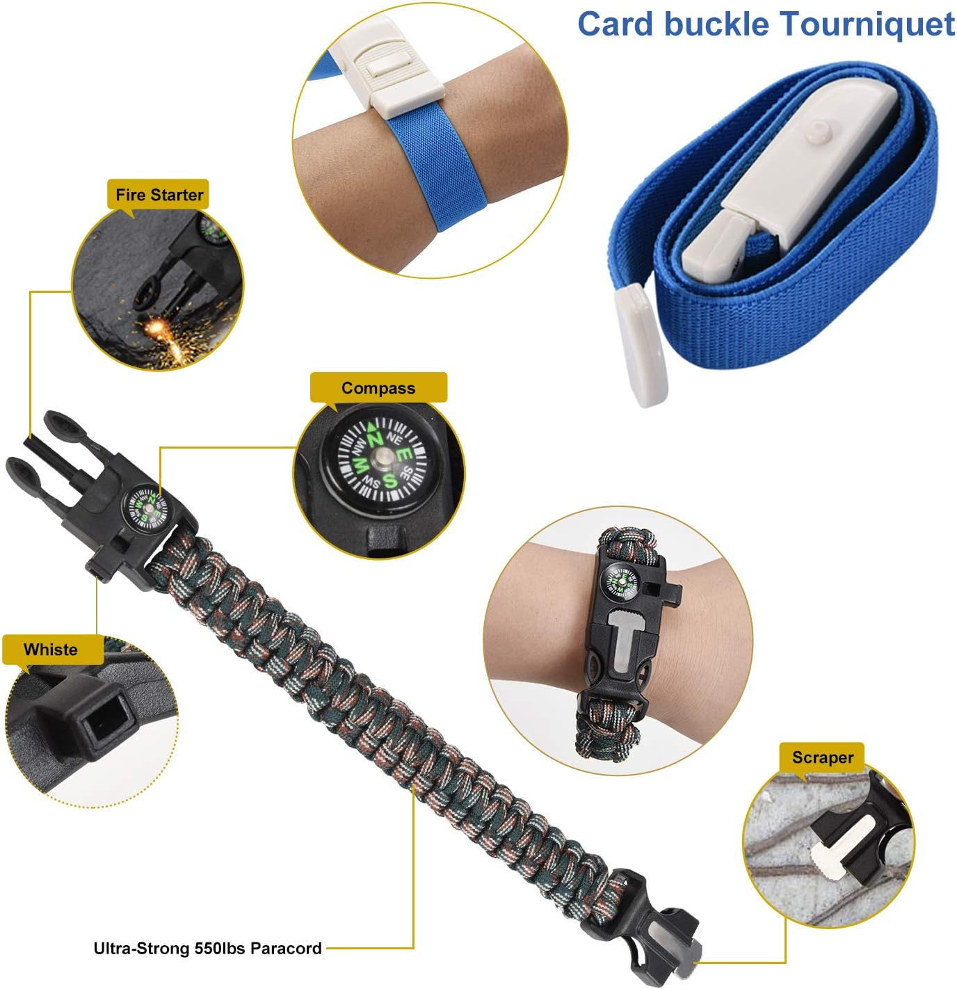 Camouflage First Aid Kit, Compact Emergency Medical Bag for Home, Car, Hiking, Camping & All Outdoor Adventures - Camouflage image number 6