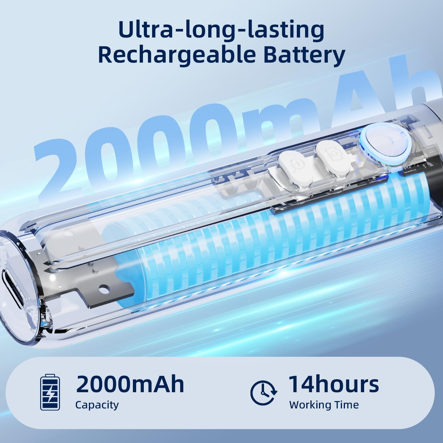 Qimic Wireless Otoscope Ear Camera-1080P Digital Ear Camera with 4 LED Lights, Ear Cleaner Kit with 10 Colorful Speculums Cover, Ear Cleaner for Kids, Adults and Pets, Compatible with Android and IOS - Colorful image number 6