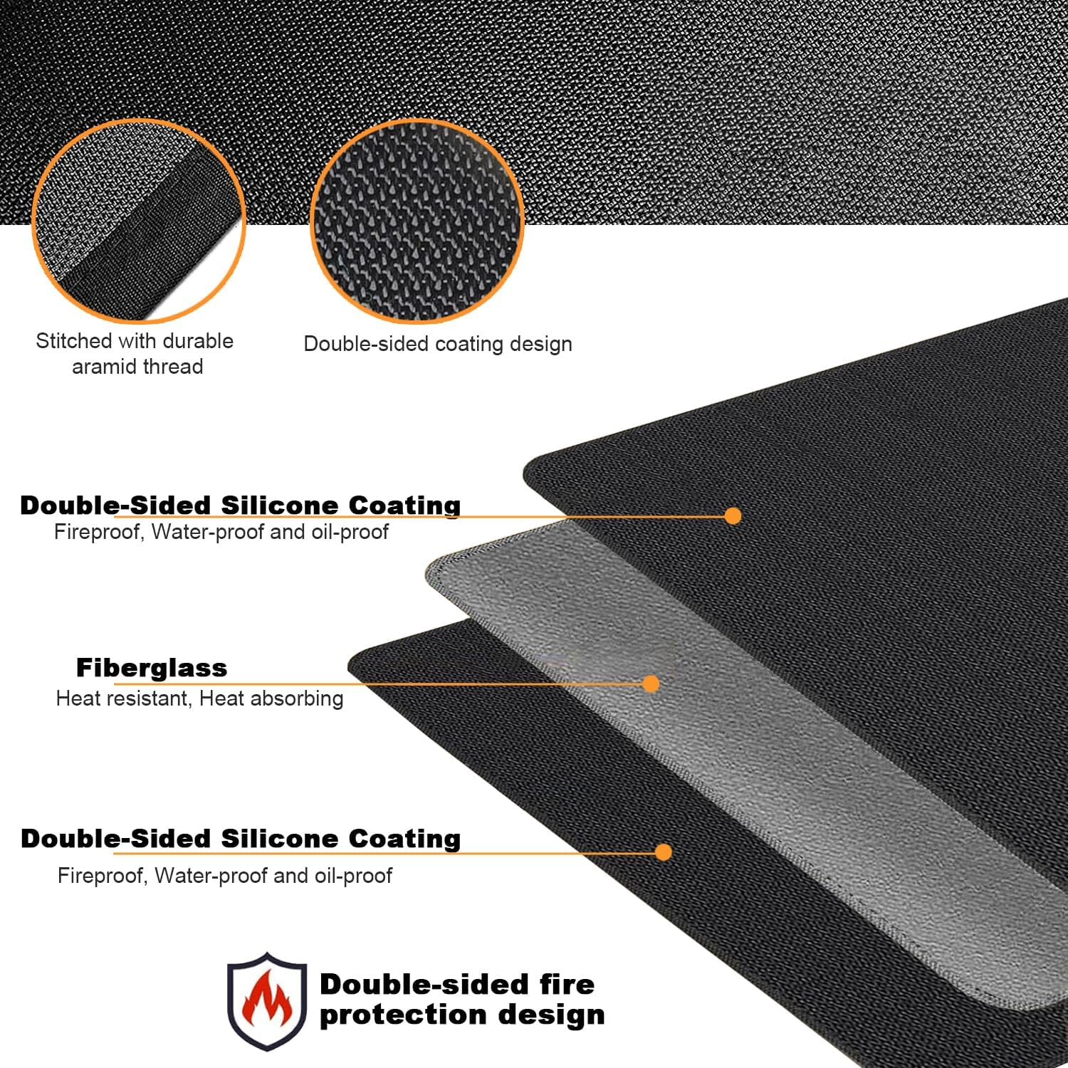 193X120 Cm Fireproof Grill Mat Double-Sided Heavy Duty BBQ Mat for Outdoor Use, Oil & Waterproof Deck Protector for Patio, Fire Pit, Indoor Fireplace image number 3