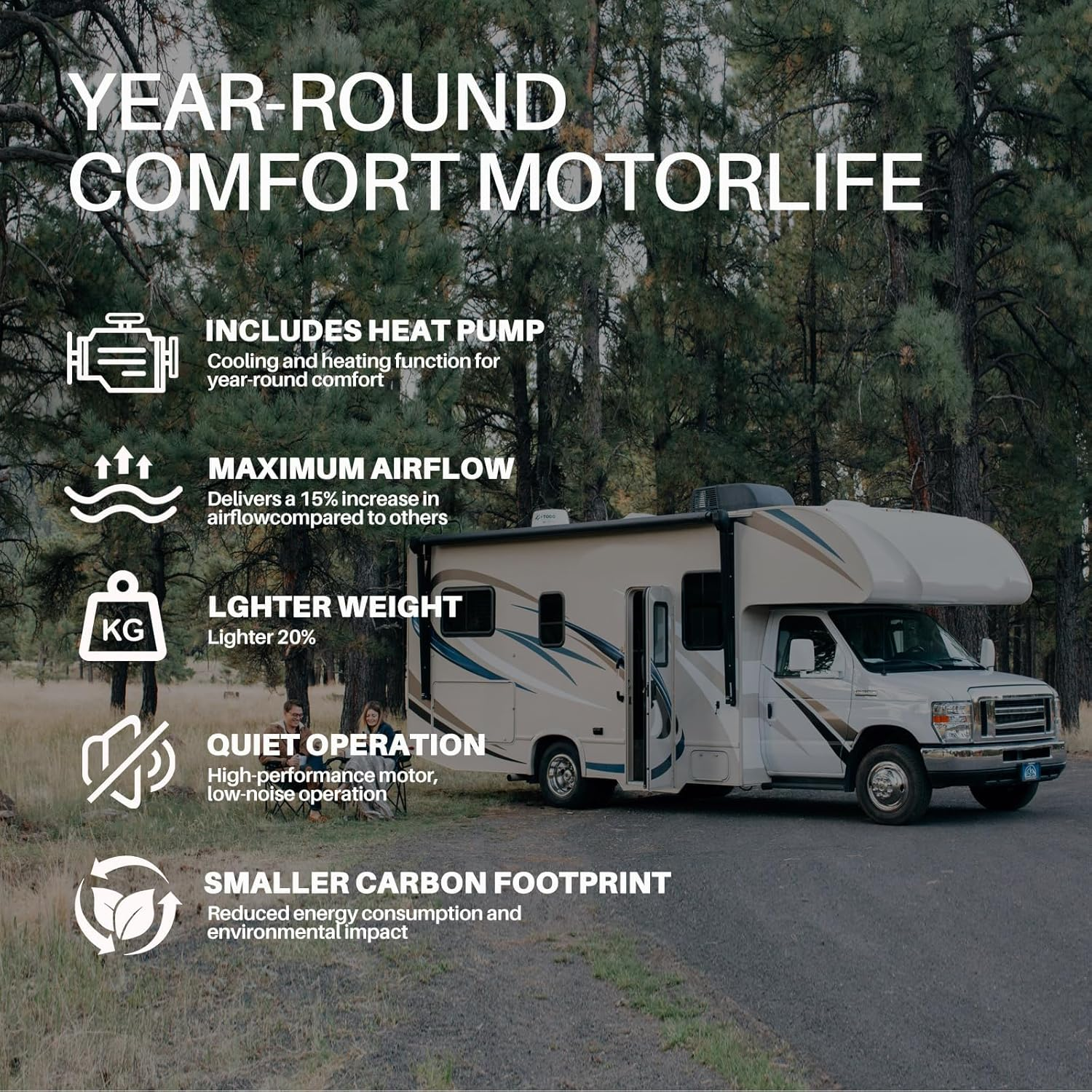 RV Air Conditioner with Heat Universal Rooftop Ac Unit Rv Air Conditioner Heater Combo, 8500BTU Quiet 12 Volt Camper A/C Unit, 2 in 1 Heating & Cooling Mode for Car, Truck, Trailer, Caravan (24V) image number 4