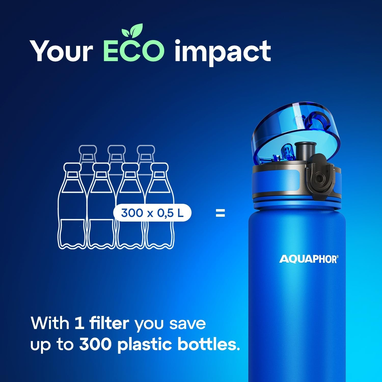 AQUAPHOR City Bottle 500Ml Blue | Travel Water Bottle with Activated Carbon Filter | Filters Chlorine & Impurities | Made of Tritan & Bpa-Free | Stay Hydrated on the Go! image number 5