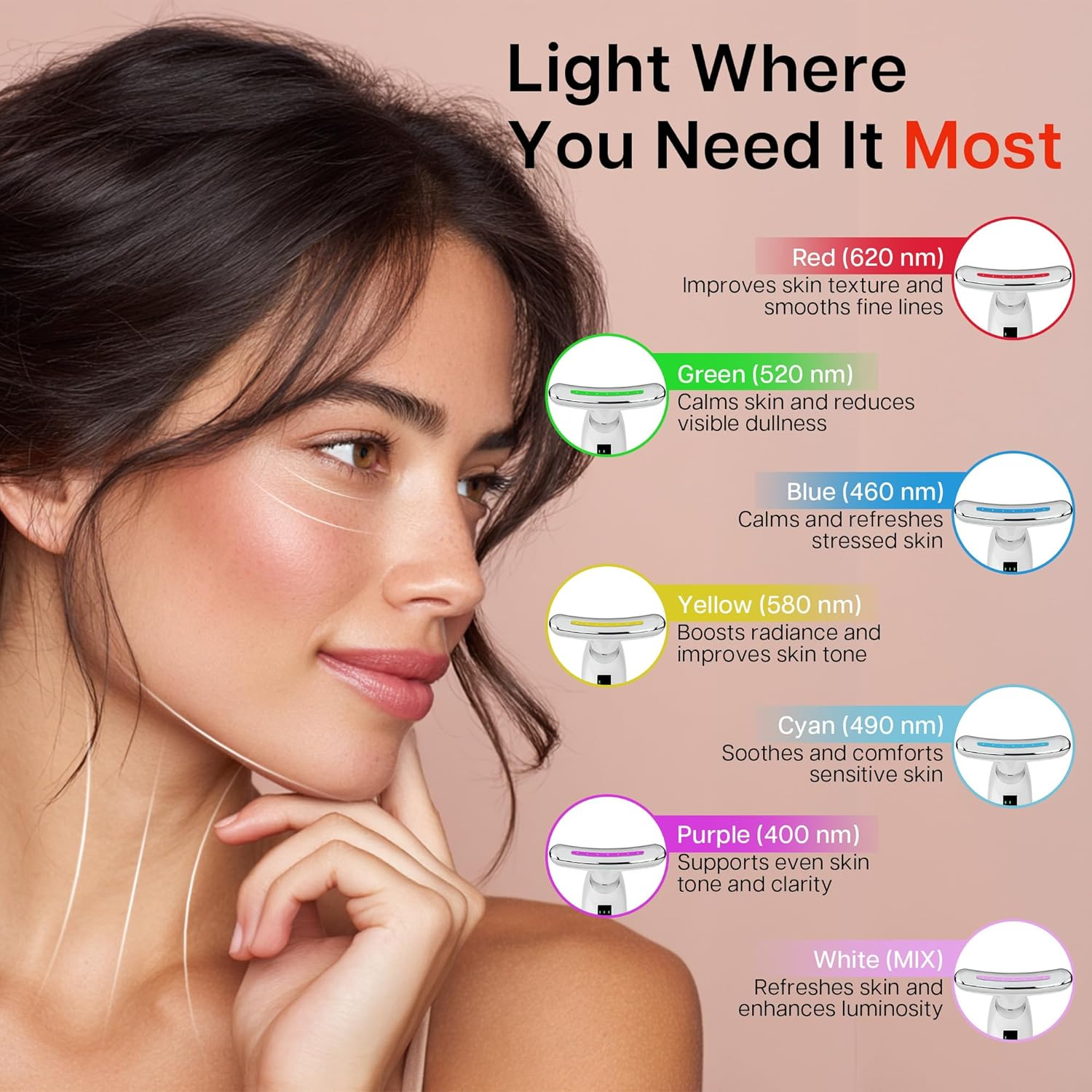 VRAIKO Lilac 7-In-1 Beauty Massager for Face and Neck - Jawline Lifting & Firming - Face Lymphatic Drainage Massager for anti Aging Wrinkle, Forehead Lines, and Dark Circles, White image number 3