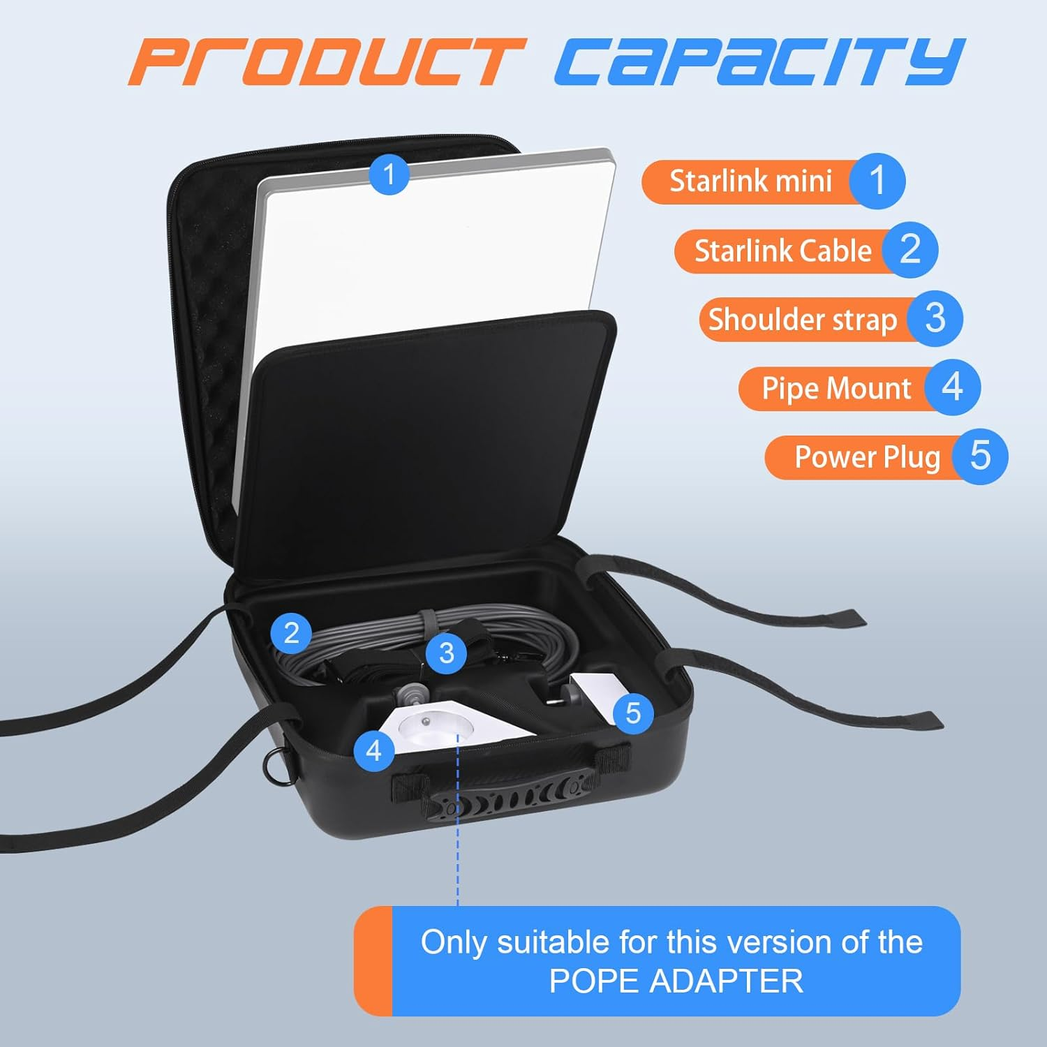 Starlink Mini Travel Case for RV Camping, Portable Waterproof Storage Bag with Shoulder Strap, Fits Starlink Mini Accessories and Pipe Adapter (Before May 2025) image number 6