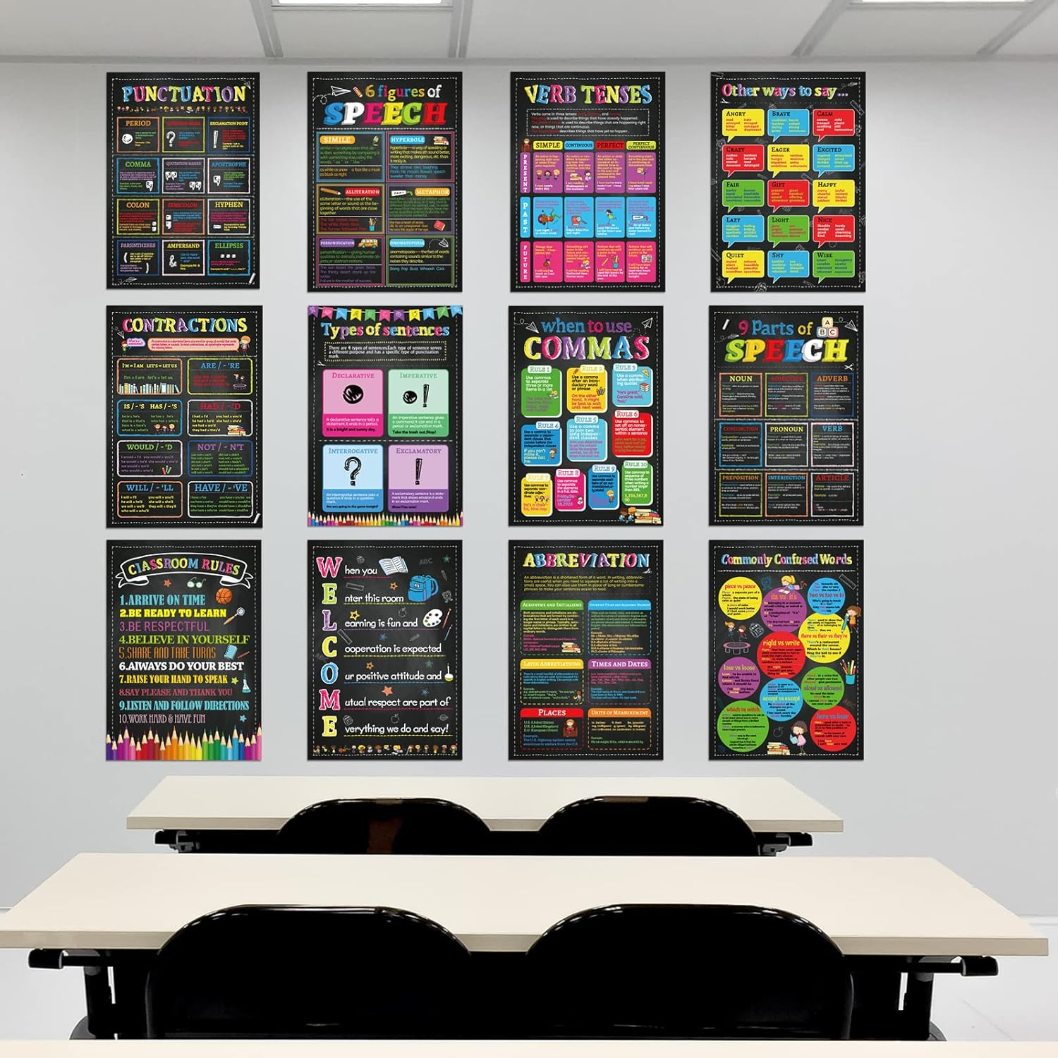 Gisgfim 12 Pieces Parts of Speech Posters for Classroom Back to School English Grammar Chart Educational Poster for ELA Elementary Middle High School Wall Decorations Supplies,16 X 11 Inch image number 2