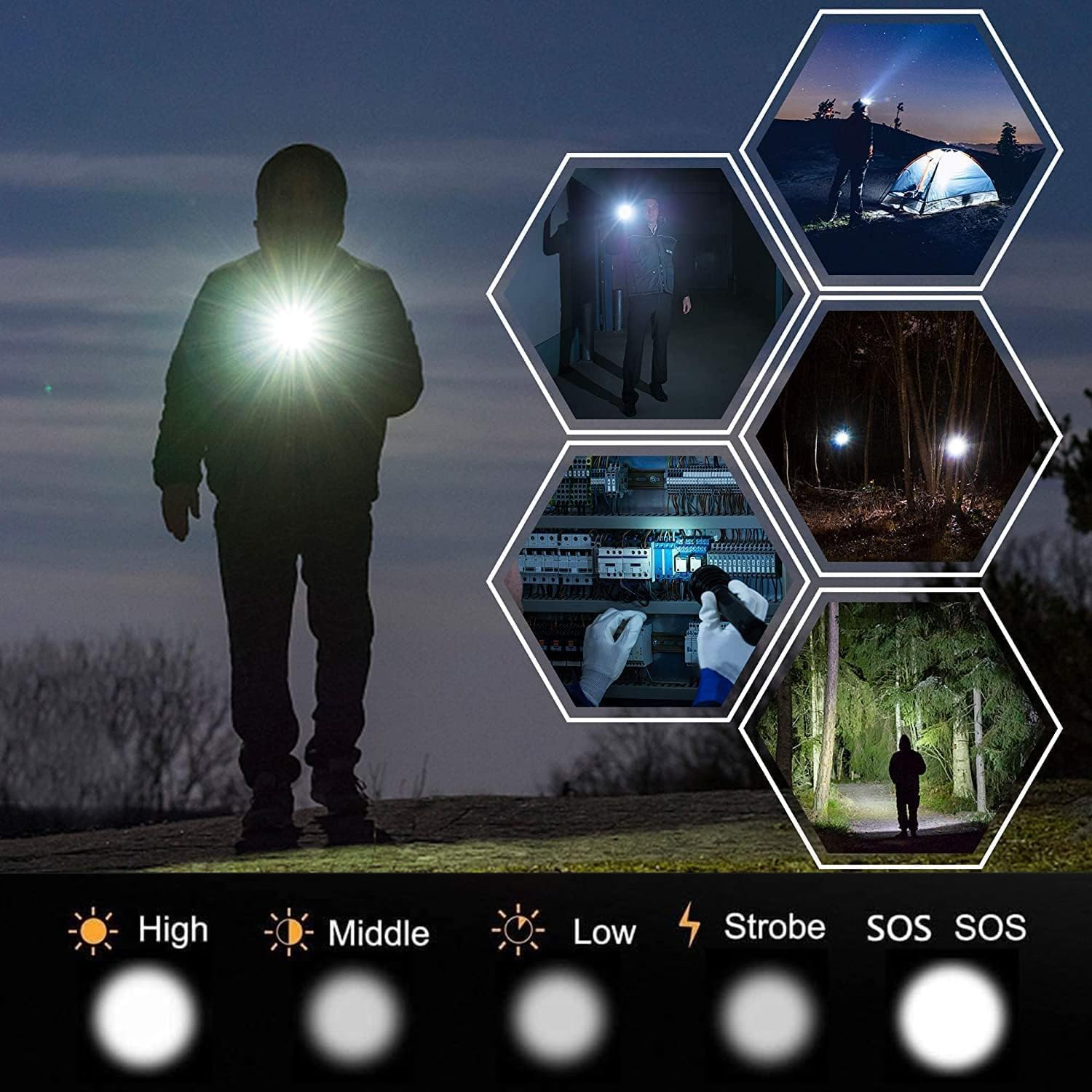 Pocketman 2 Pack LED Torches High Lumen,Powerful Flashlight with 5 Modes, Super Bright Pocket Led Waterproof Handheld Torch Zoomable Flashlight for Outdoor Camping Biking Hiking Home Emergency