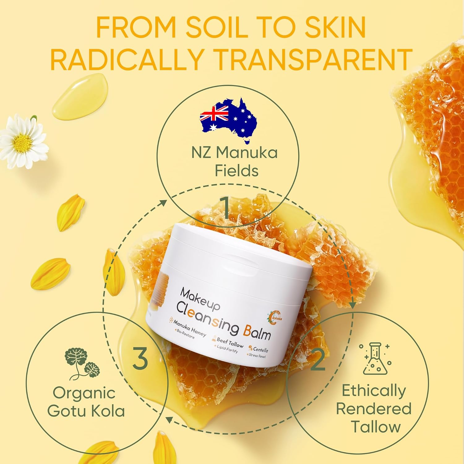 Grocerism Manuka Honey & Centella Asiatica Makeup Remover Balm, Soothing Cleansing Balm with Beef Tallow for Dry, Sensitive Skin, Deep Cleanse & Moisturize, 3.53 Oz Organic Skincare image number 4