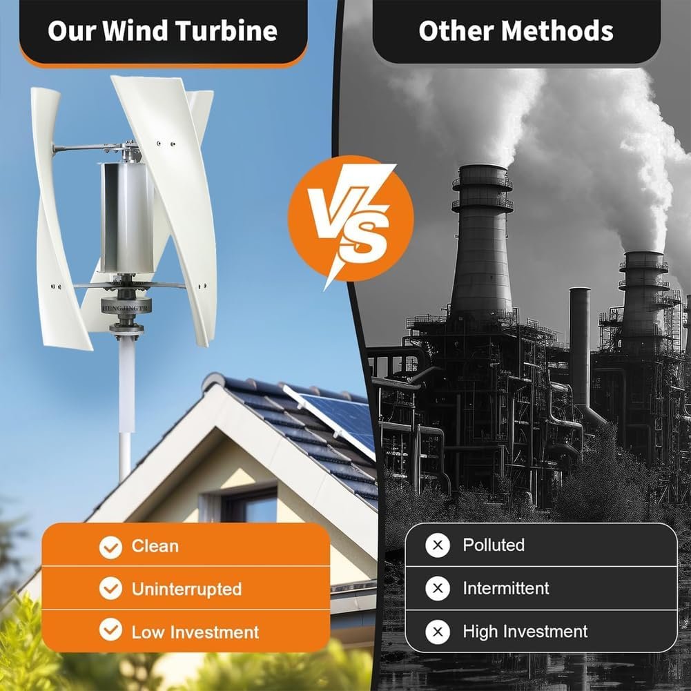 24V,12000W No Noise Vertical Magnetic Wind Generator,12V 24V 48V 220V 3 Blades Vertical Axis Wind Turbine for Outdoor Garden,With Charge Controller (White) image number 4