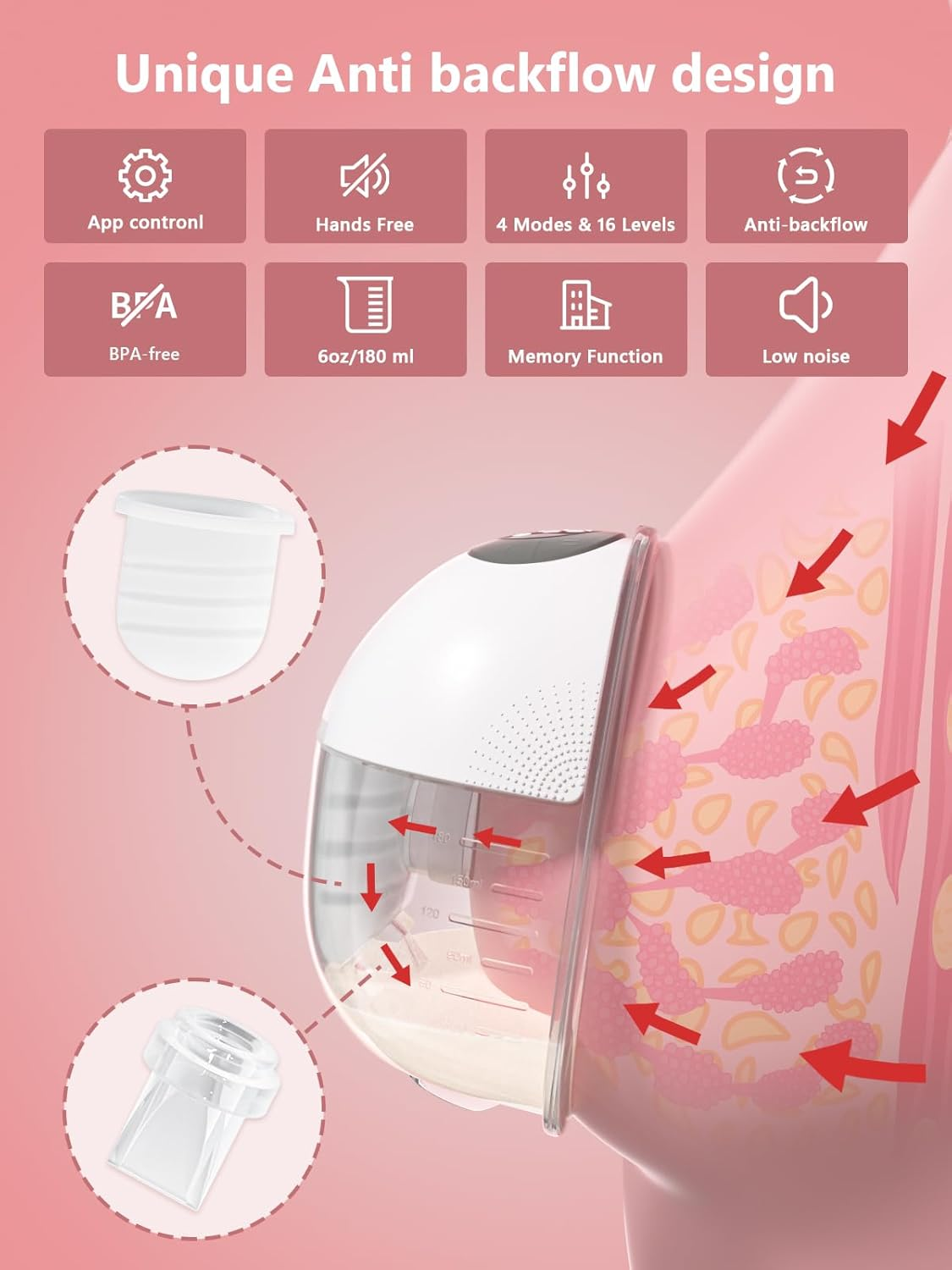 2 Pack Breast Pump Hands-Free, Wearable Breast Pump with App, Portable Electric Breast Pump with 4 Modes & 16 Levels, 17/19/21Mm Insert/Flange