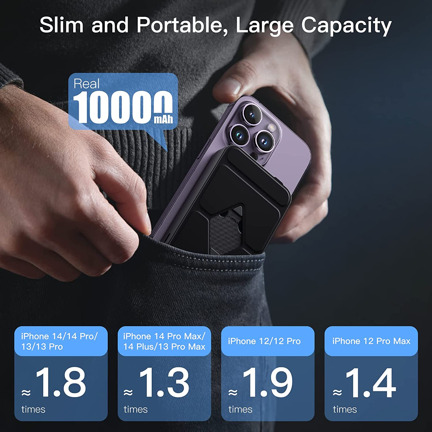 Magnetic Power Bank, Magsafe Power Bank 10000Mah Foldable Kickstand Magnetic Wireless Portable Charger for Battery Pack- and USB-C for Iphone 14/13/12 Series(10000Mah) image number 4