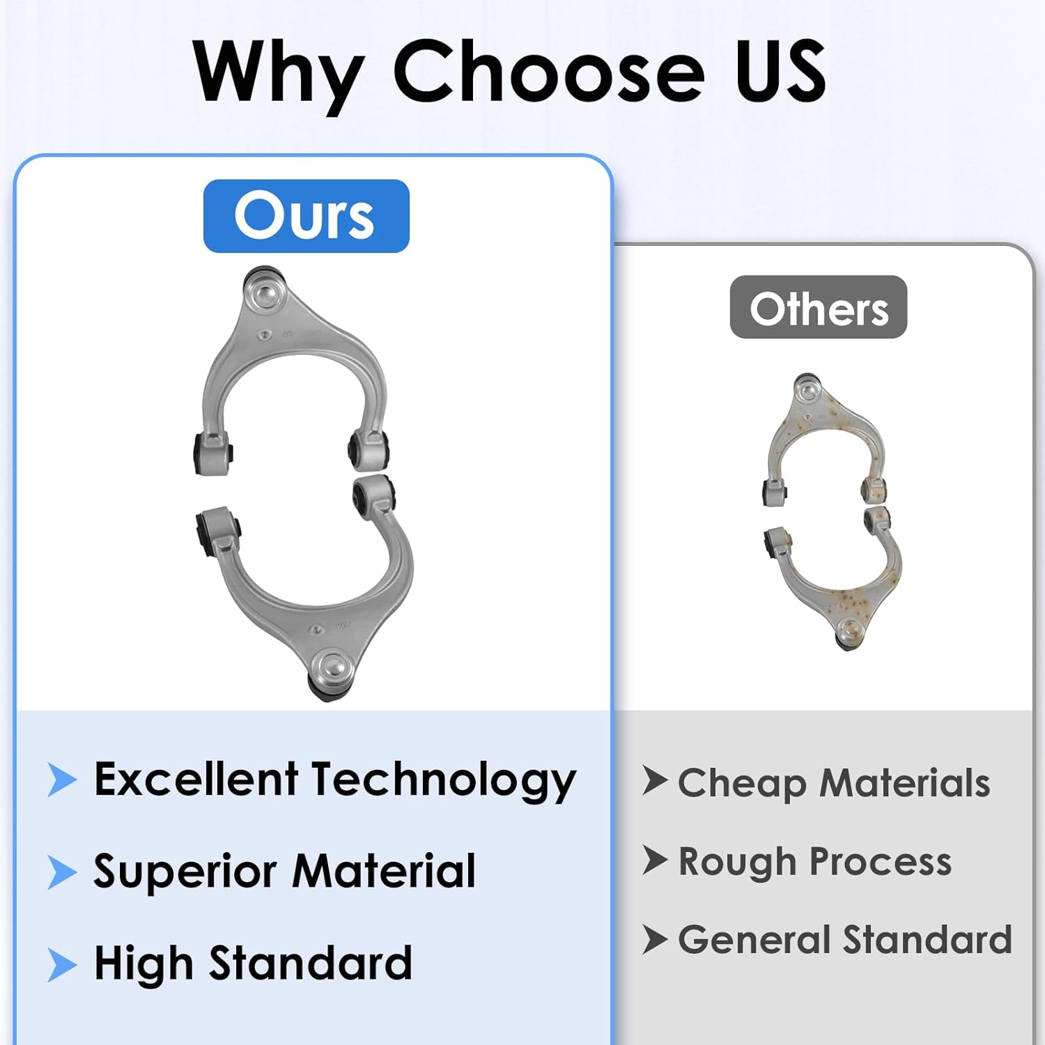 2 X Front Upper Control Arm with Ball Joint & Bushing Compatible with Ford Falcon FG FGX XT XR6 XR8 G6E 2008 2009 2010 2011 2012 2013 2014 2015 2016 Drive and Passenger Side Suspension Kit image number 1