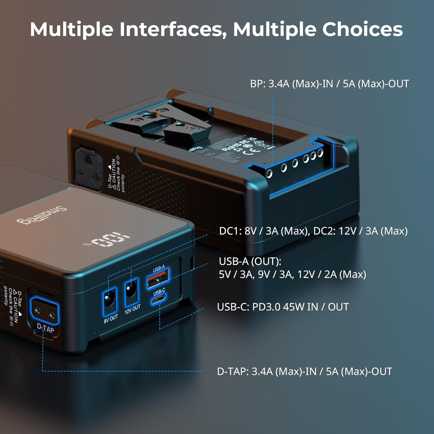 Smallrig Mini V Lock/V Mount Battery, 50Wh 14.8V 3400Mah Supports PD USB-C 45W Fast Charger W/D-Tap, USB-A, USB-C, Dual DC Ports, for Camera, Camcorder, Monitor, LED Light - 3579 - Green image number 3