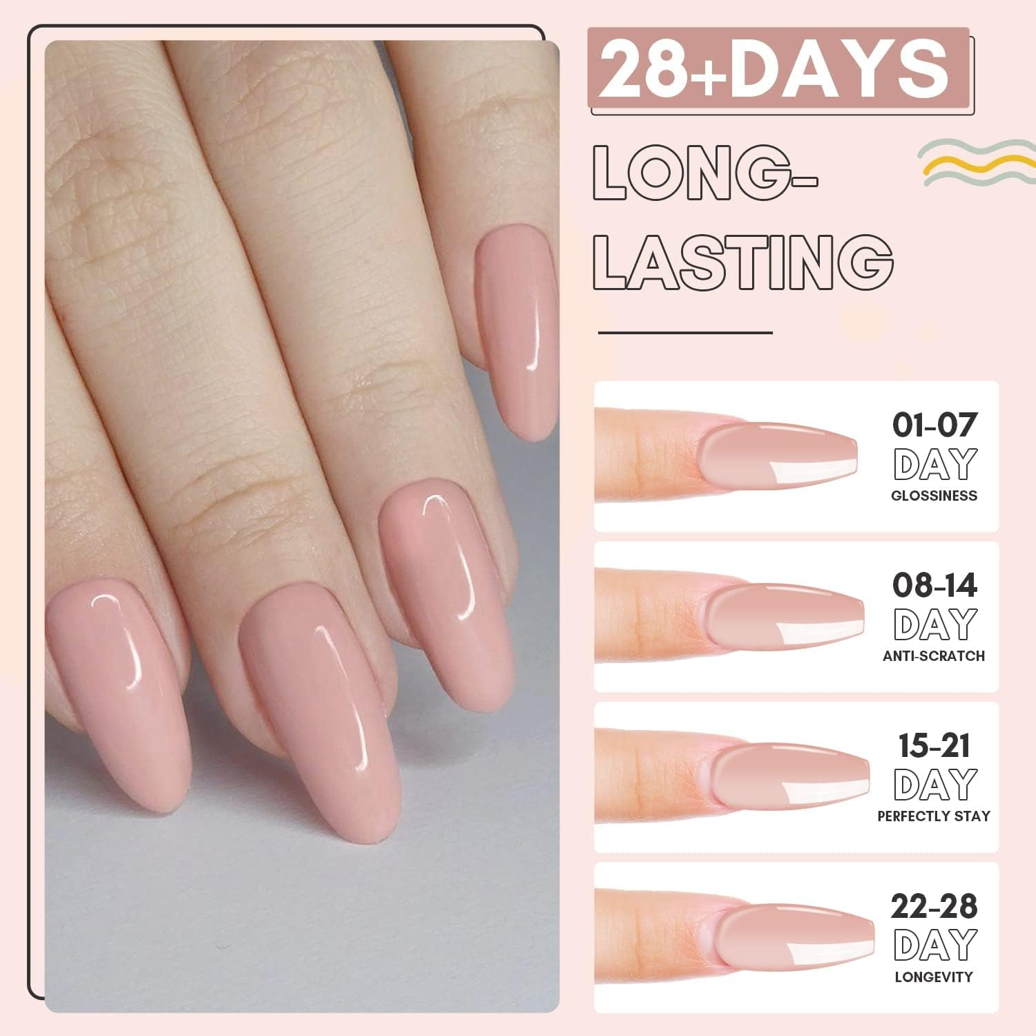 Makartt Poly Nail Gel Set Clear Nude Pink 2Pcs 50ML Gel Builder for Extension Natural-Looking Nail Strengthener 3D Diy Hard Gel Manicures Home Salon image number 5