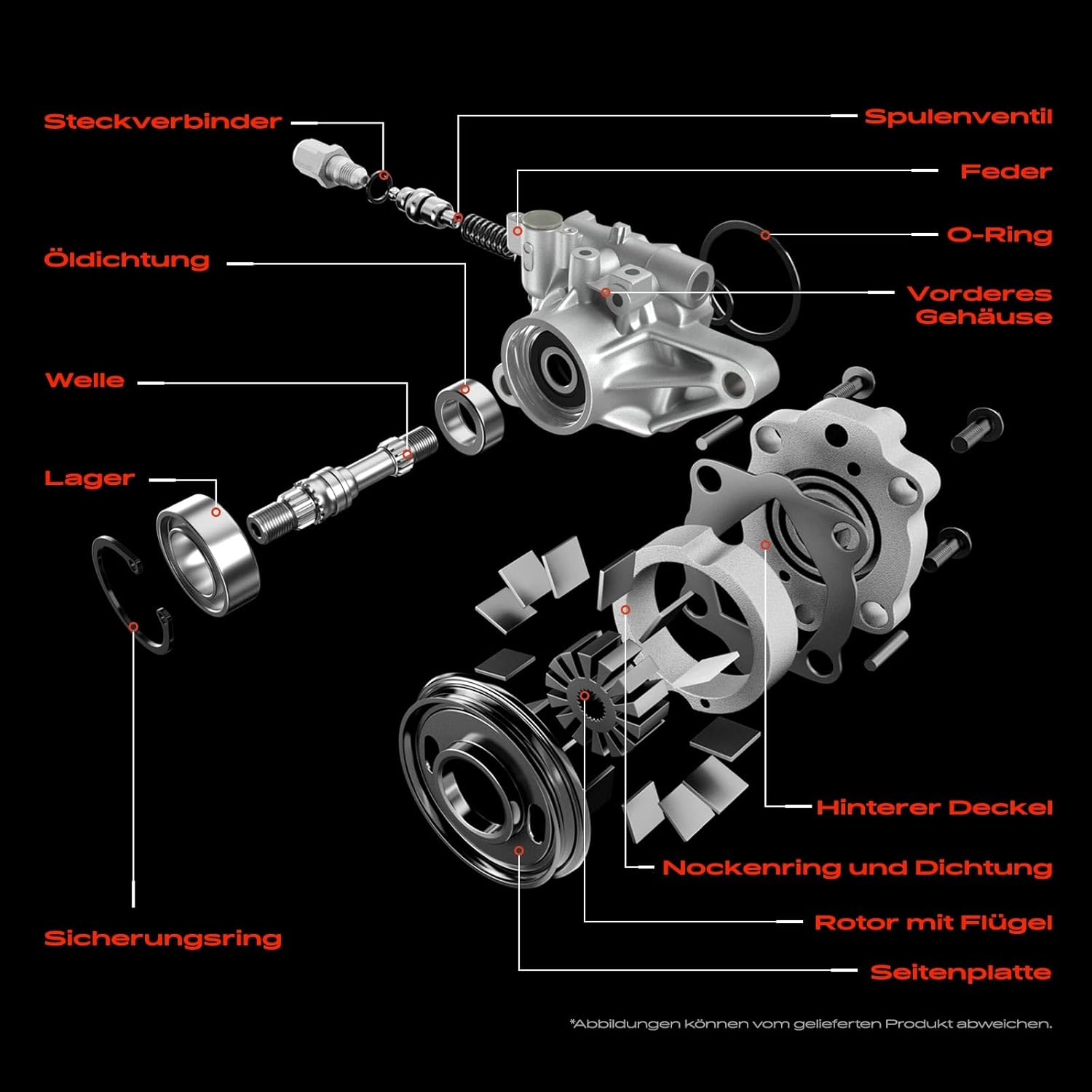 Power Steering Pump for 1 Series E81 E87 1 Series Convertible E88 1 Series Coupe E82 3 Series E90 3 Series Convertible E93 3 Series Coupe E92 3 Series Touring E91 X1 E84 2004-2015 32416788838 image number 2
