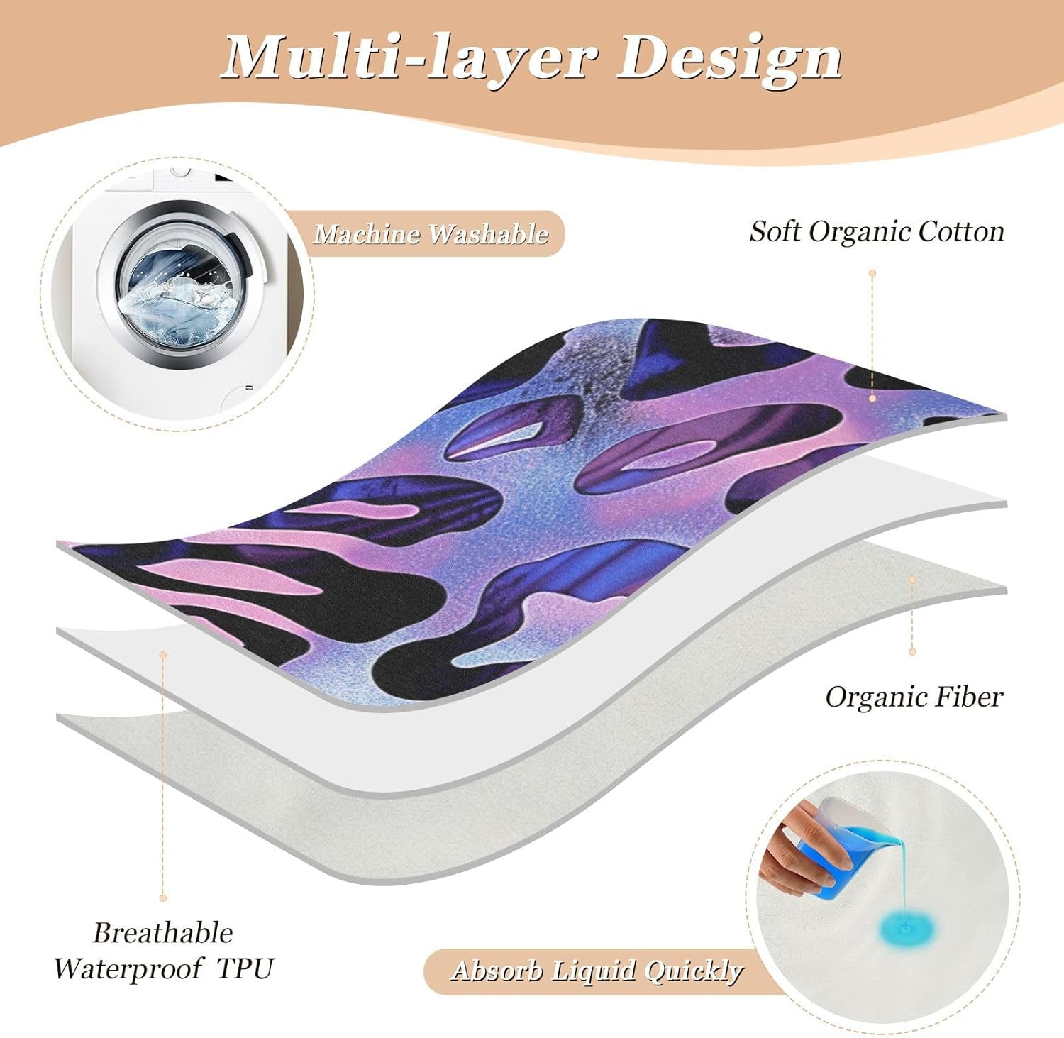 Leopard Print Extra Large Resuable Baby Bed Pad Highly Absorbent Potty Training Sheets Cover Changing Bed Liners for Toddler Kids, 52"L X 34"W image number 6