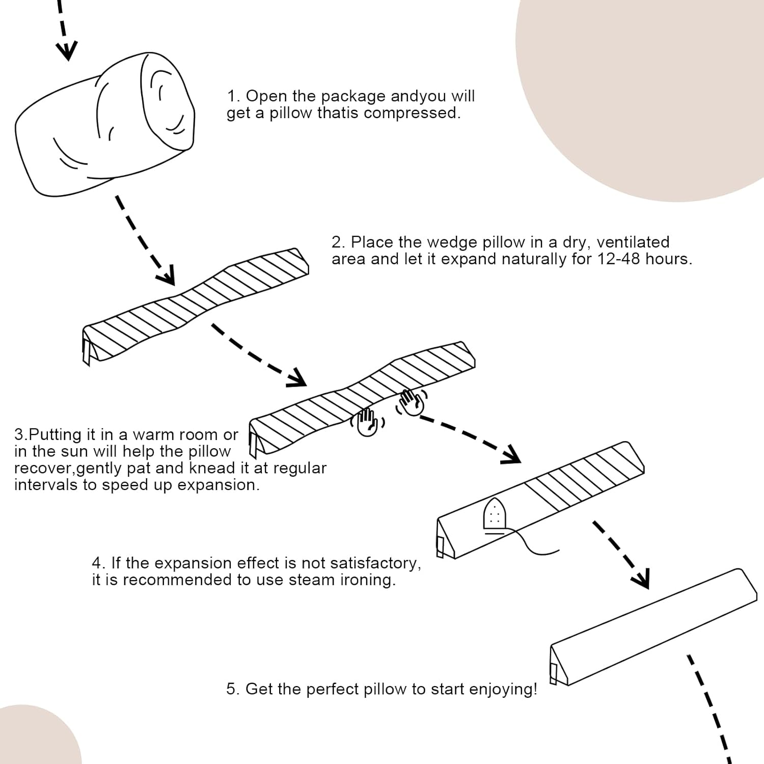 EUHAMS King Size Bed Wedge Pillow - Bed Gap Filler Mattress Wedge Headboard Pillow Close the Gap 0-7" between Your Headboard and Mattress or Wall for Sleeping Backrest Pillow (76"X10"X6" Gray) image number 6