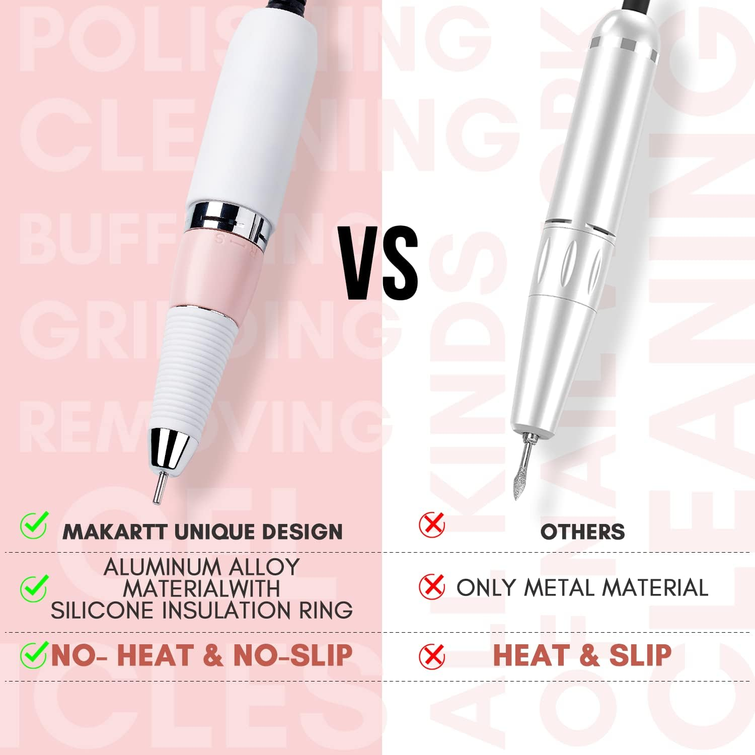 Makartt Nail Drill Handpiece for Malory, 30000RPM Rechargeable Electric File Machine Replacement for Manicure Art Tool, Professional Gel Polish Acrylic Powder Remover image number 4