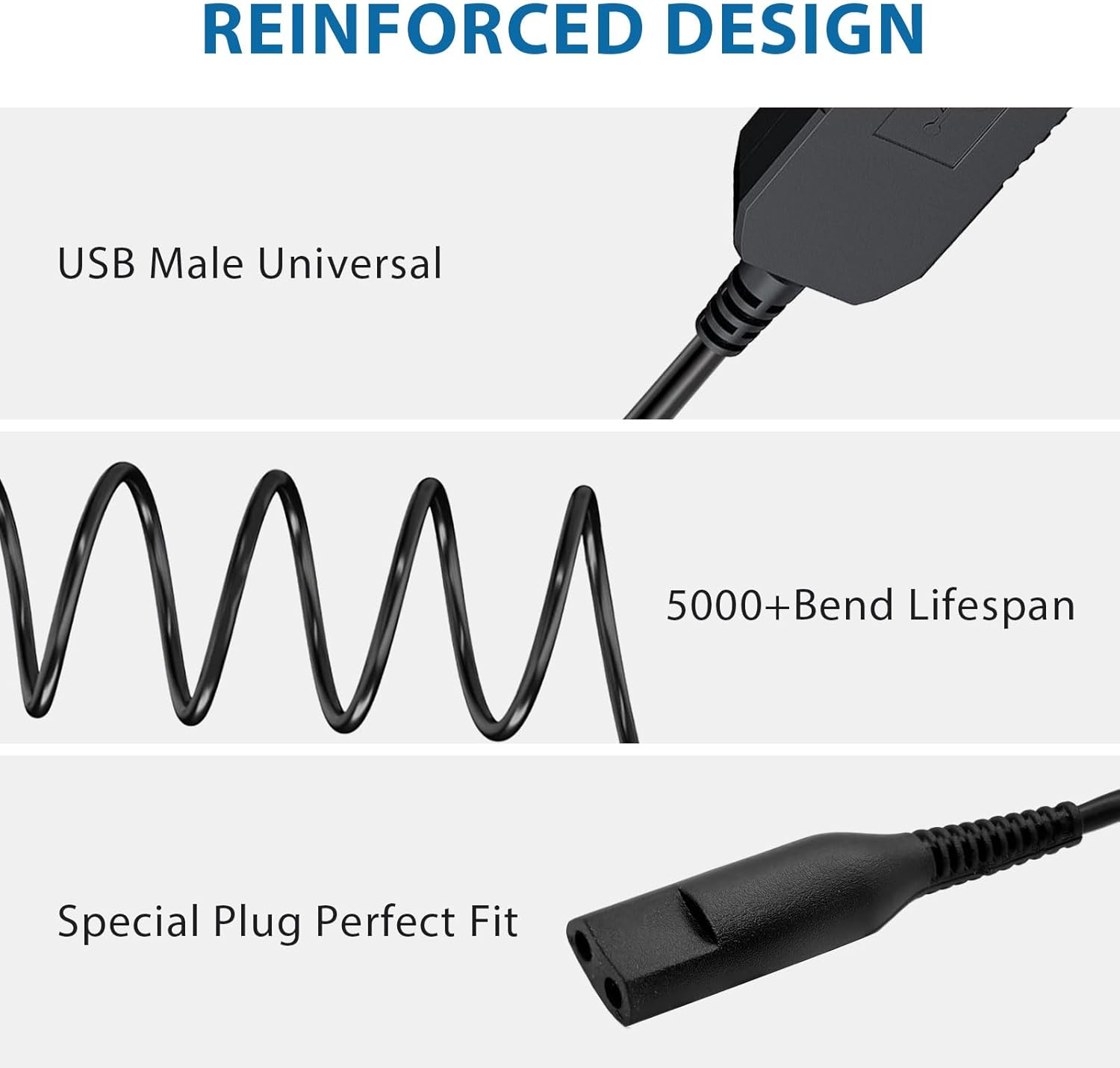 12V Shaver Charger Cable for Braun Shaver Series 9 8 7 6 5 3 1, for Braun Razor 3040S 340S 310S 9385Cc 370 720 760Cc 790Cc 720S-4 7865Cc 9090Cc 9290Cc 9330S 5018S 7020S 9095Cc 390Cc image number 5