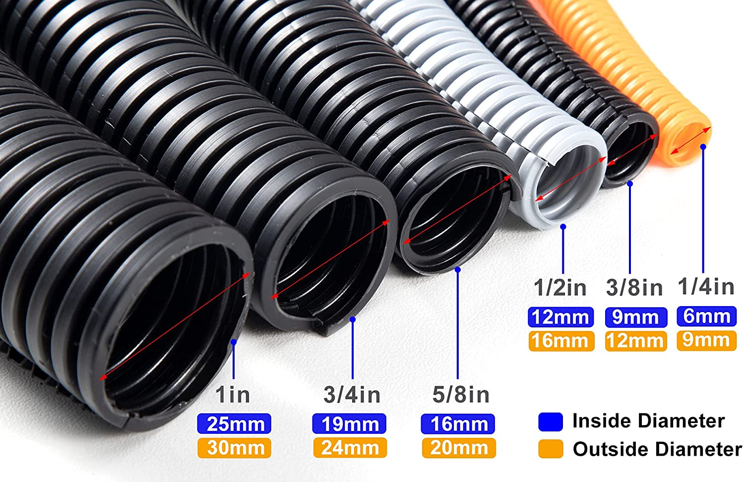 Zhiyo 100 FT 1/4&rdquo; Wire Loom Split Tubing Auto Wire Conduit Flexible Cover image number 1